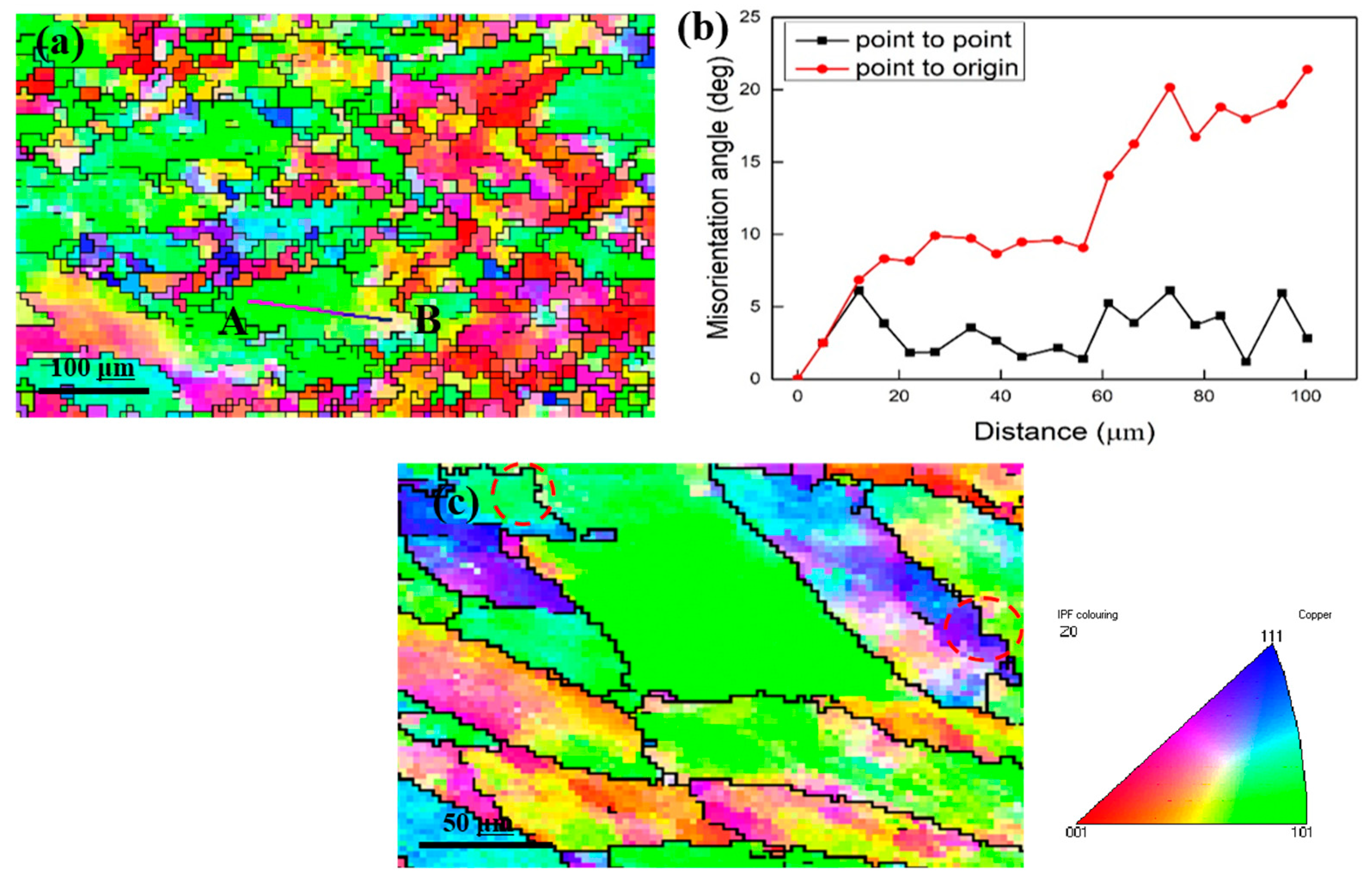 Coatings 13 00660 g010