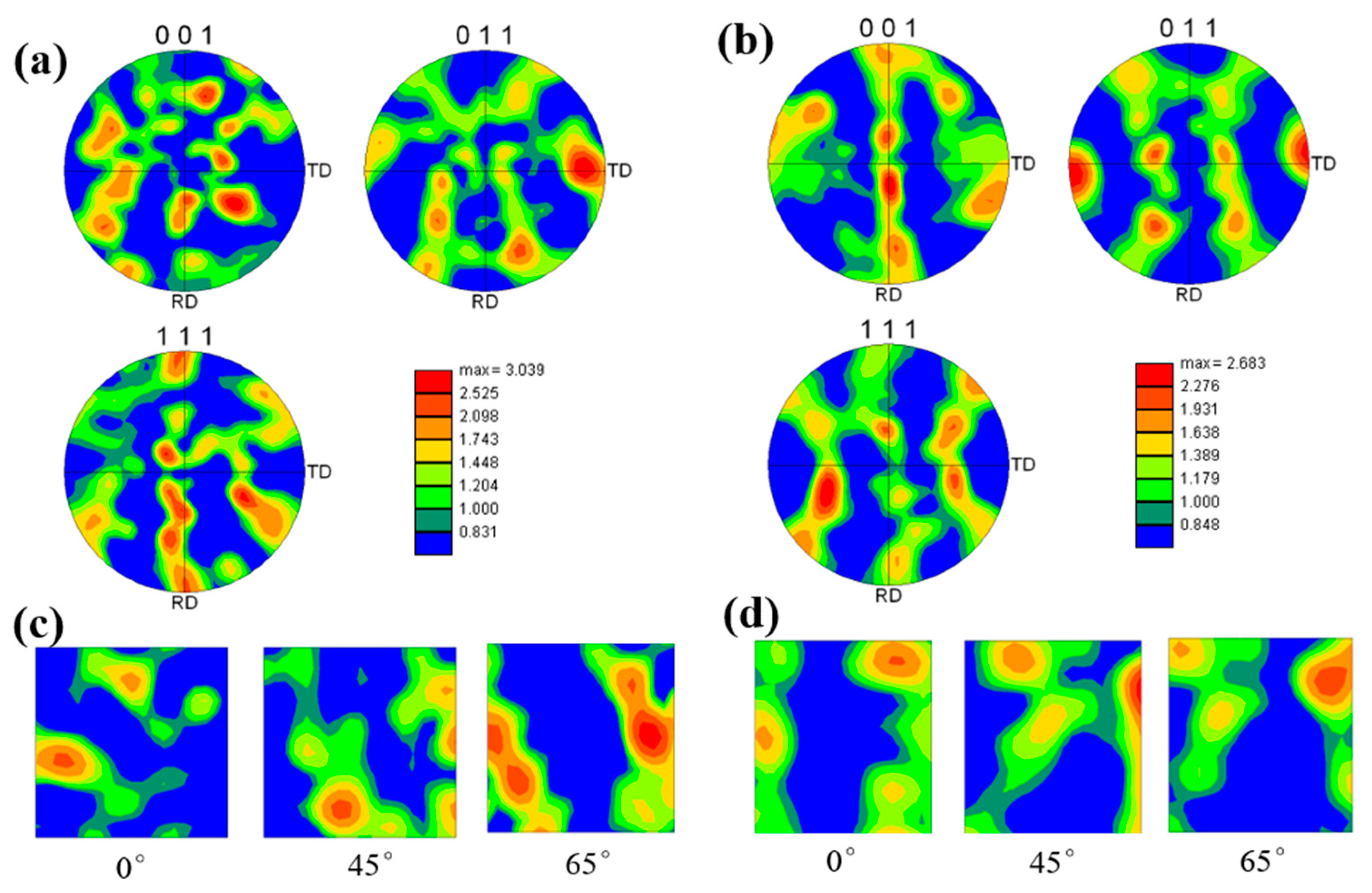 Coatings 13 00660 g011