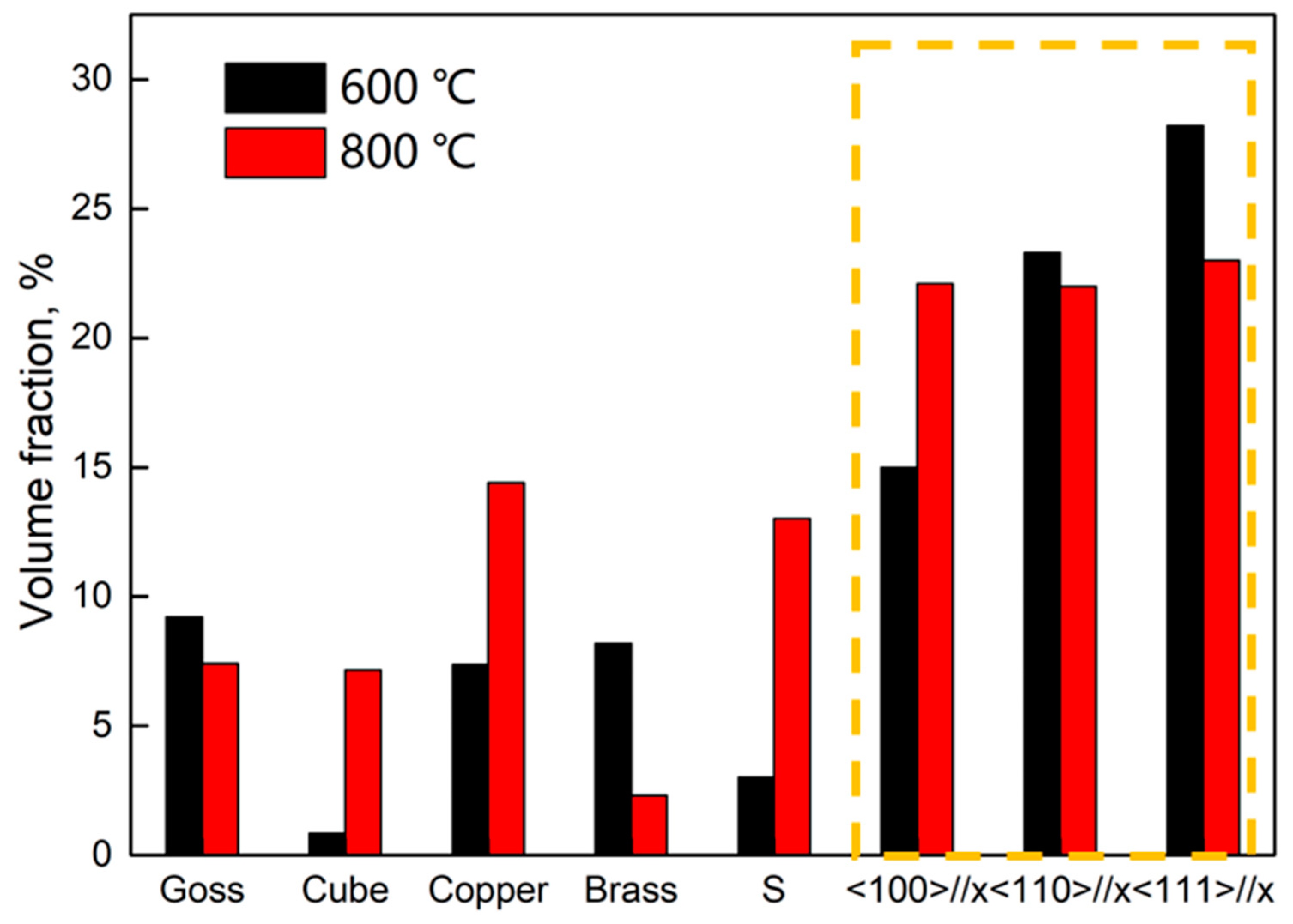 Coatings 13 00660 g012