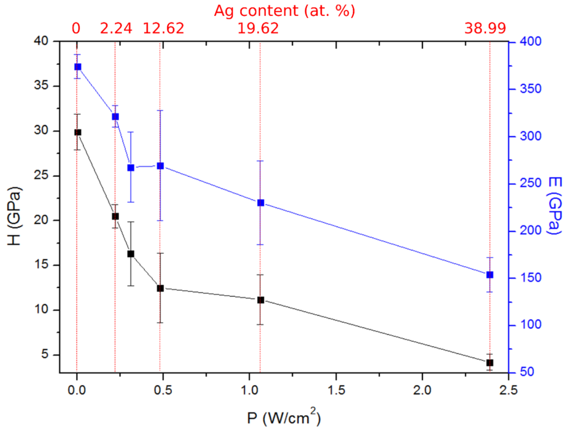 Coatings 13 00663 g004