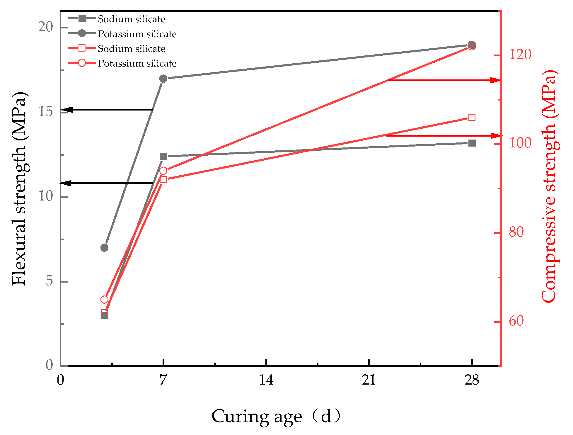 Coatings 13 00664 g004 Coatings 13 00664 g004