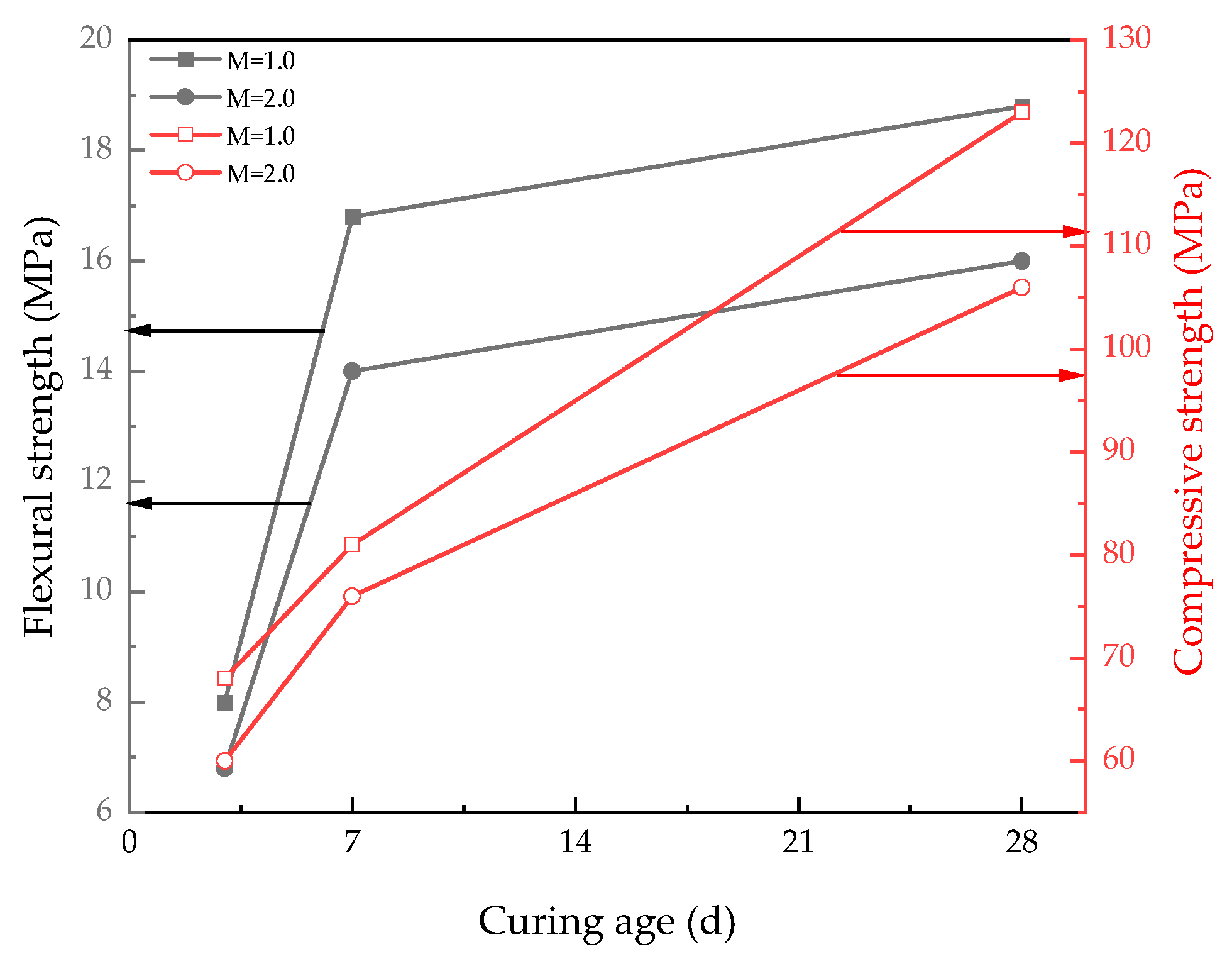 Coatings 13 00664 g006 Coatings 13 00664 g006