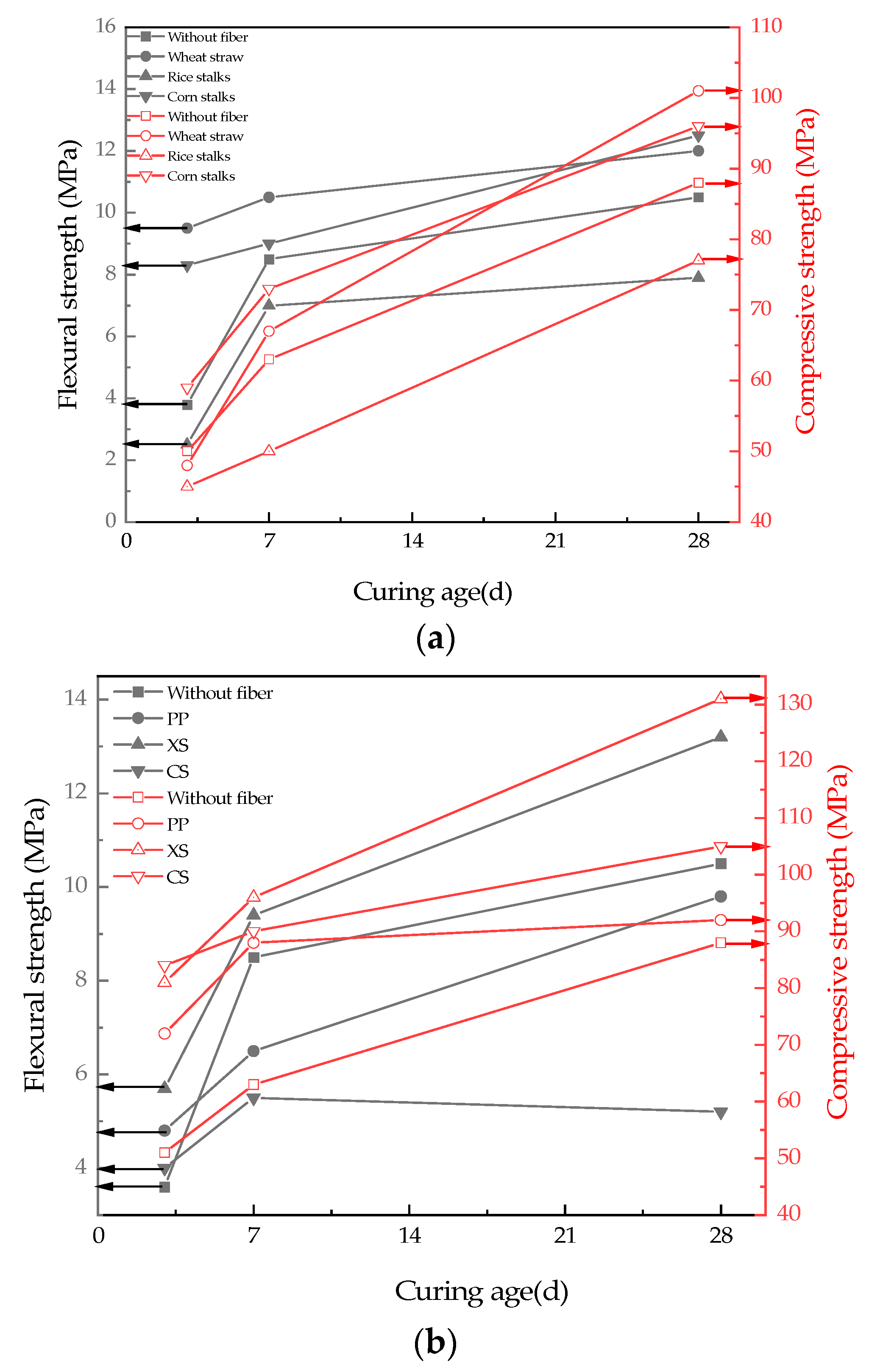 Coatings 13 00664 g010 Coatings 13 00664 g010