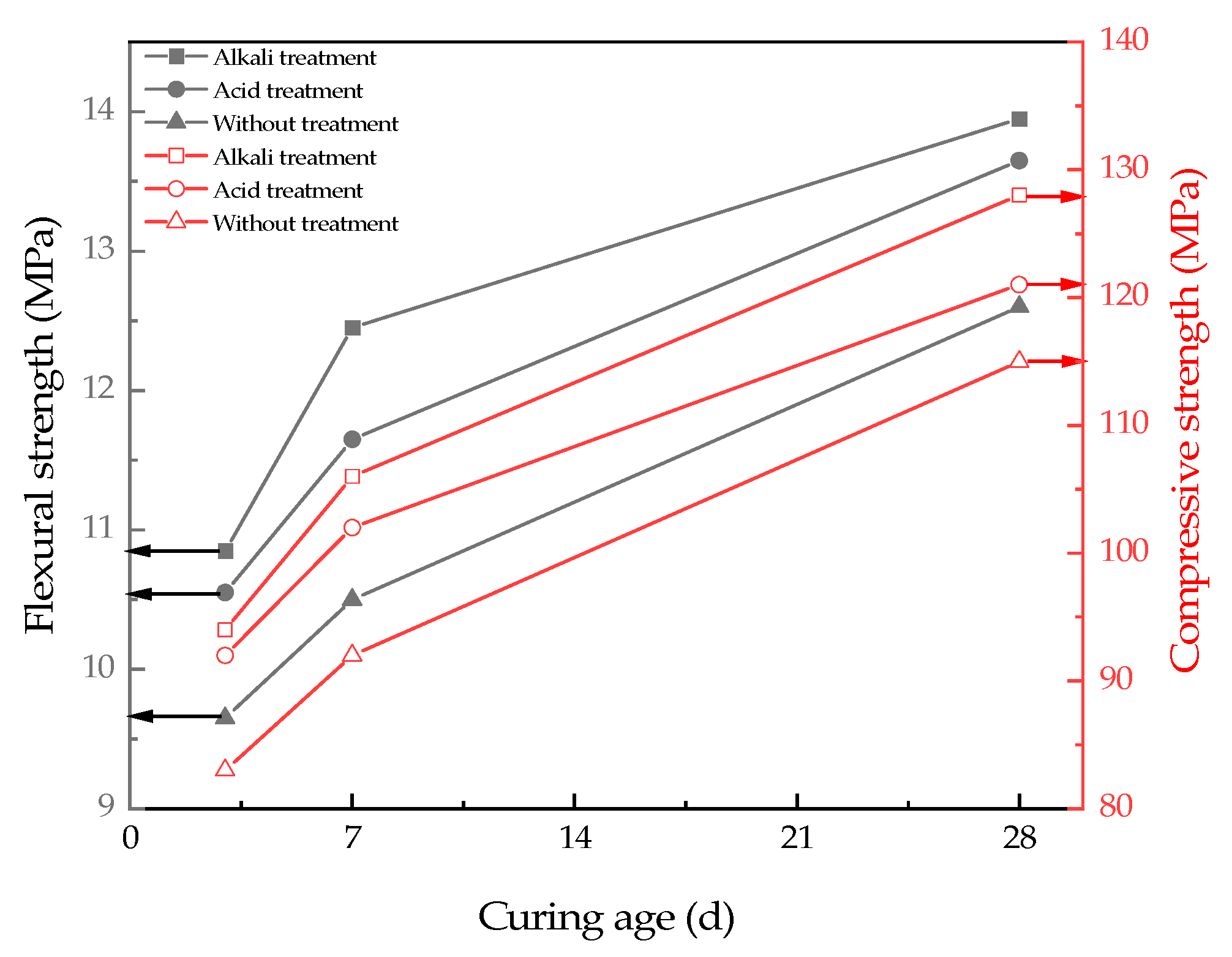 Coatings 13 00664 g011 Coatings 13 00664 g011
