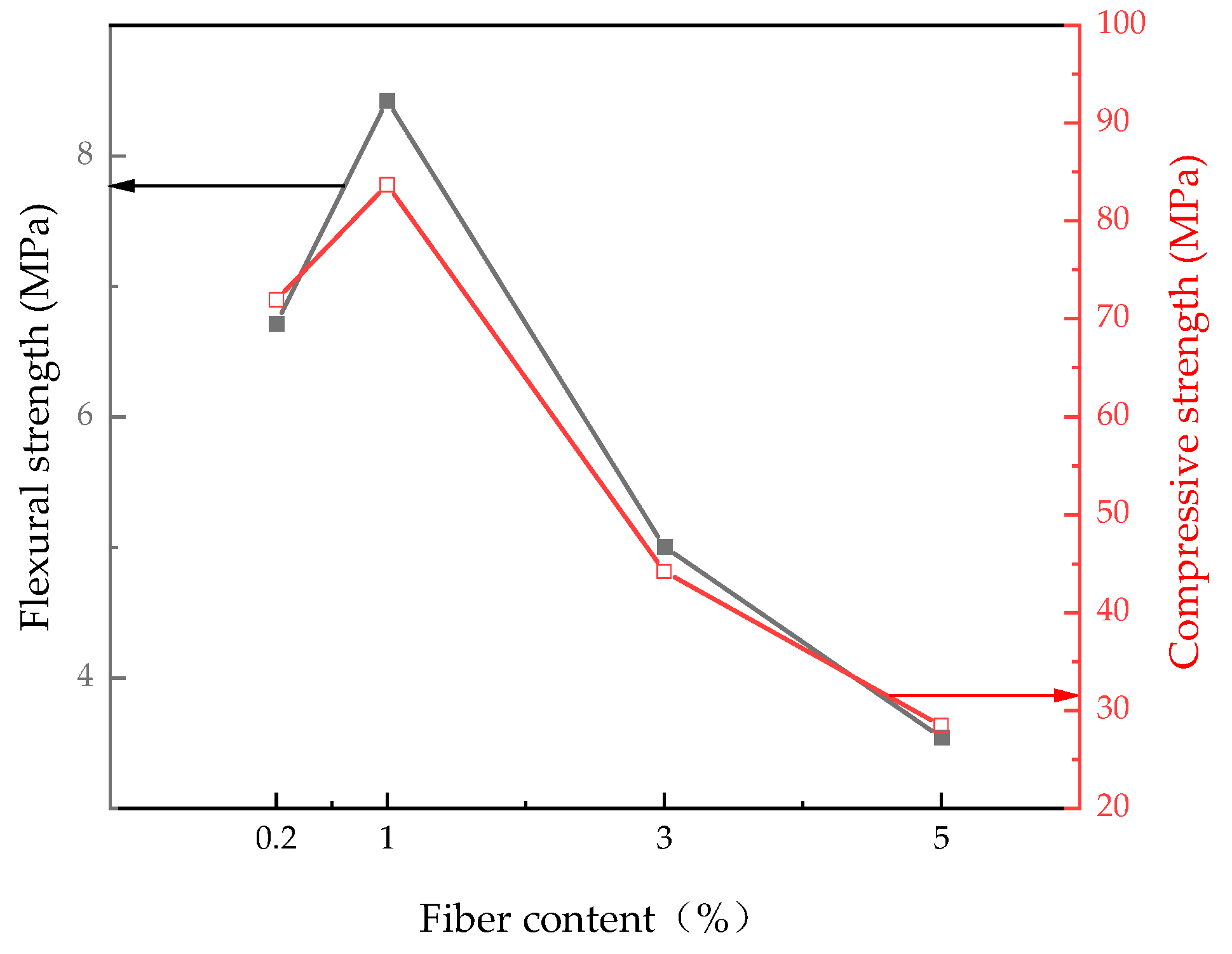 Coatings 13 00664 g012 Coatings 13 00664 g012