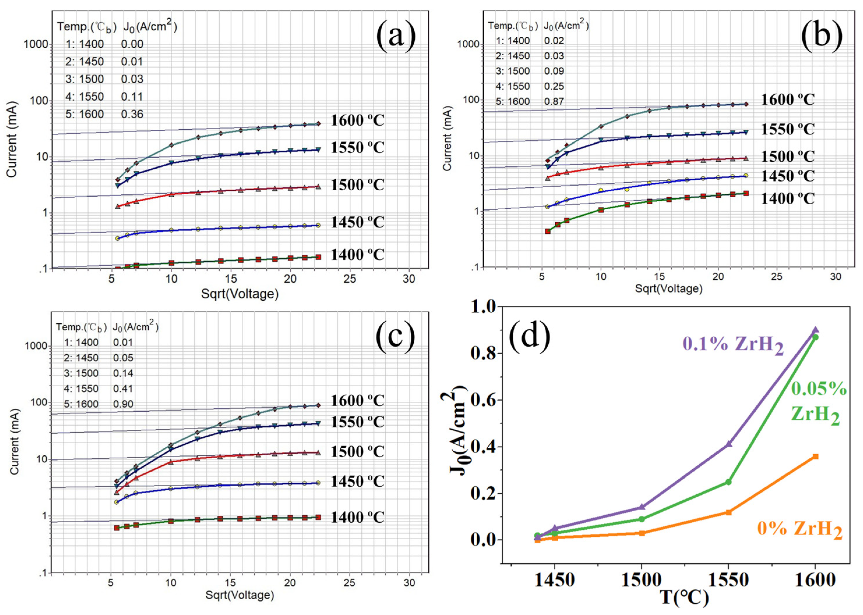 Coatings 13 00666 g001