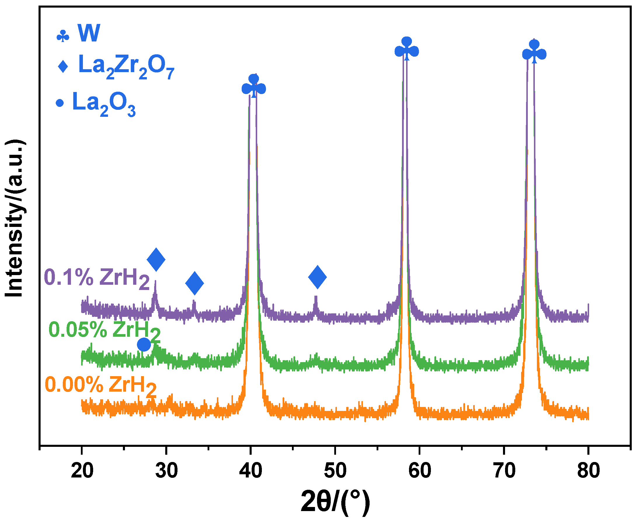 Coatings 13 00666 g002