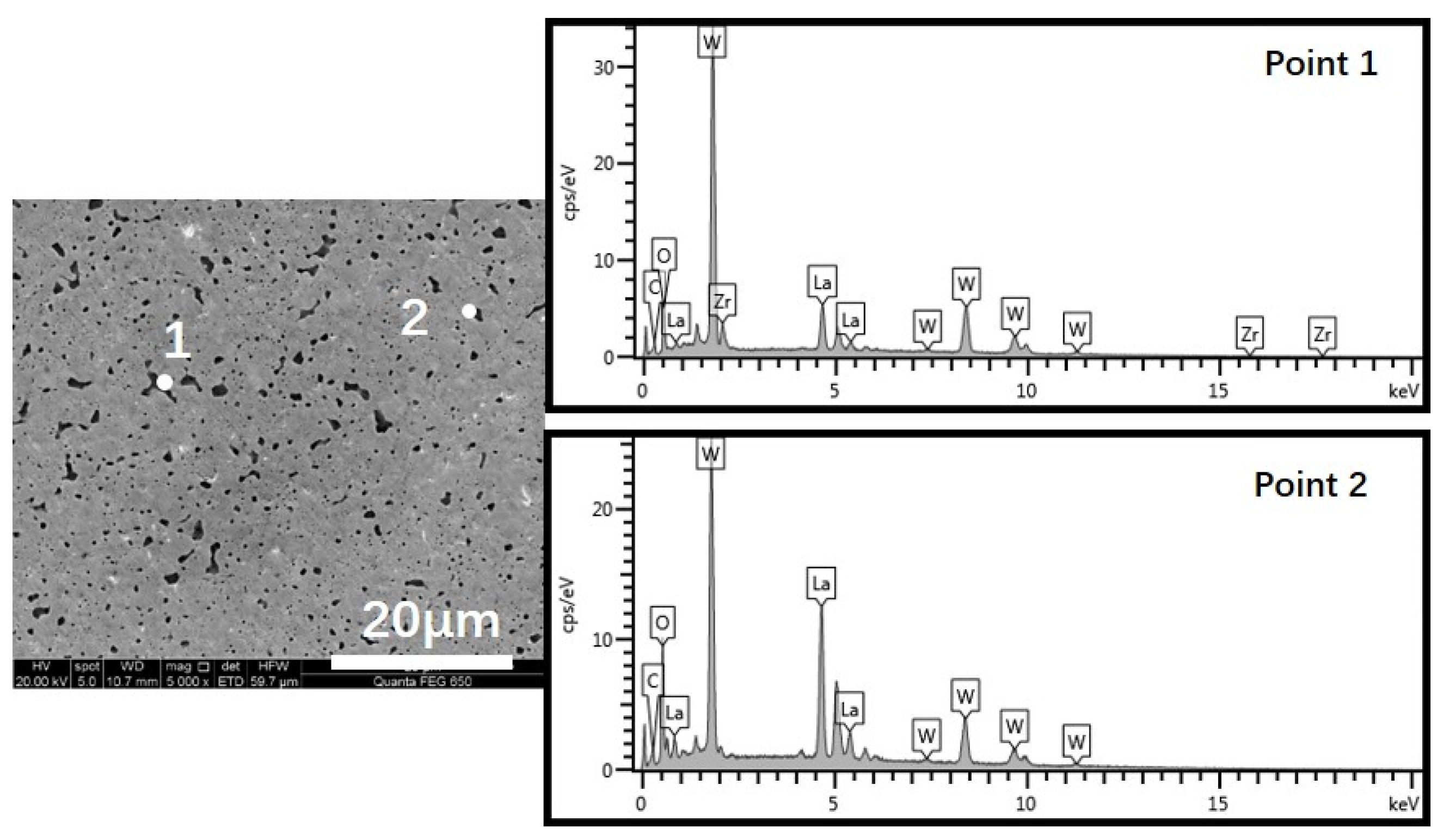Coatings 13 00666 g006