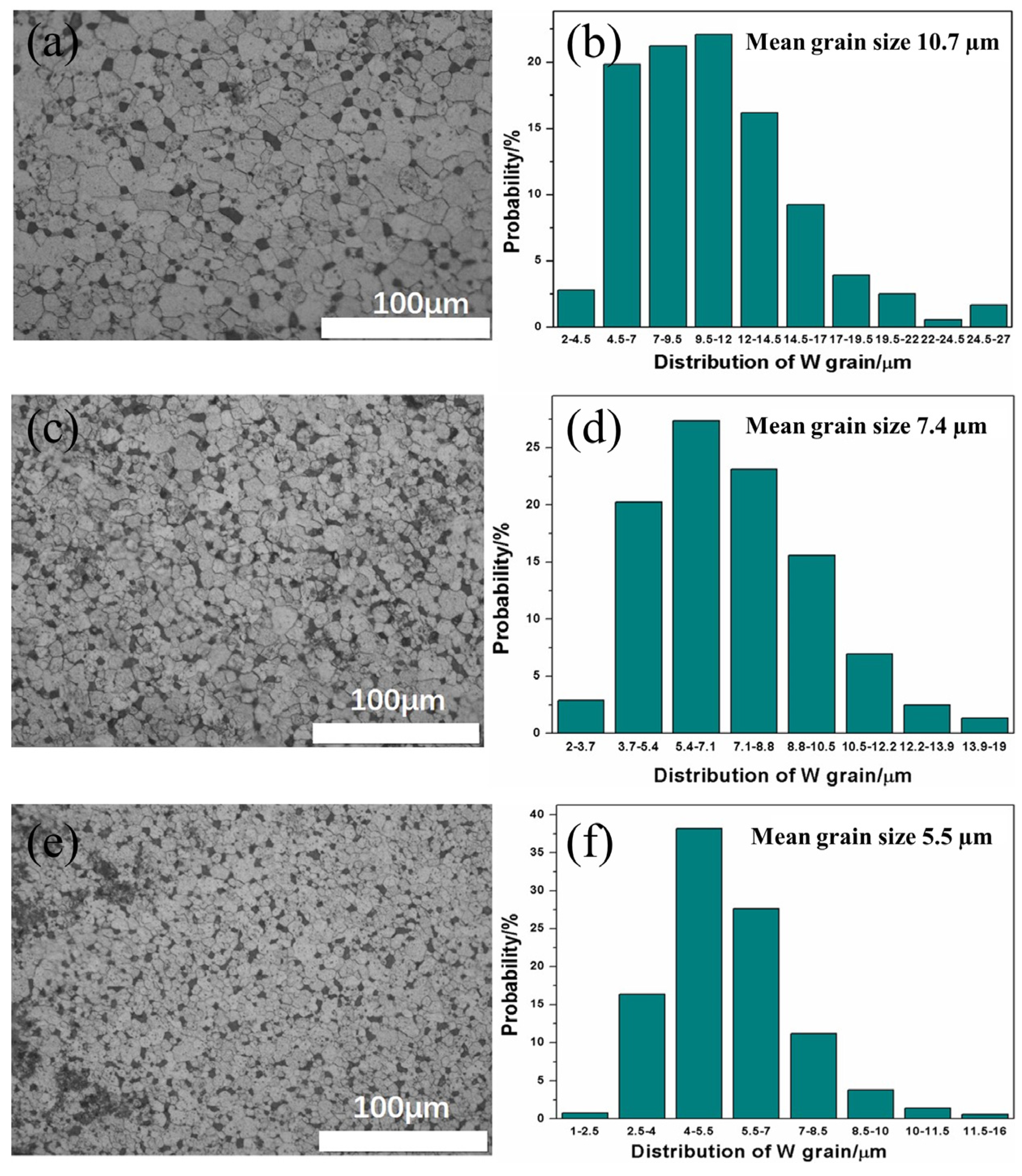 Coatings 13 00666 g007