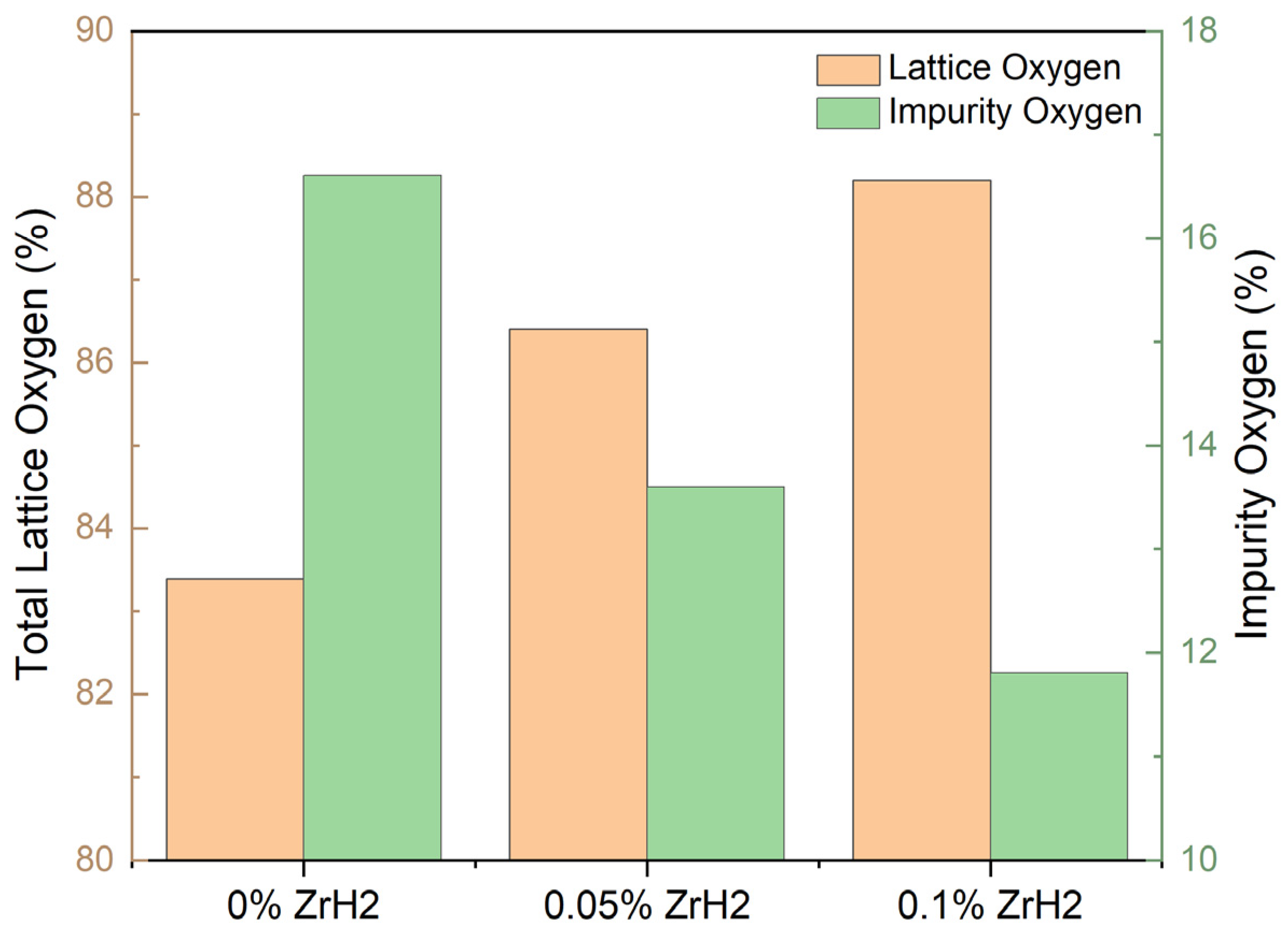Coatings 13 00666 g010