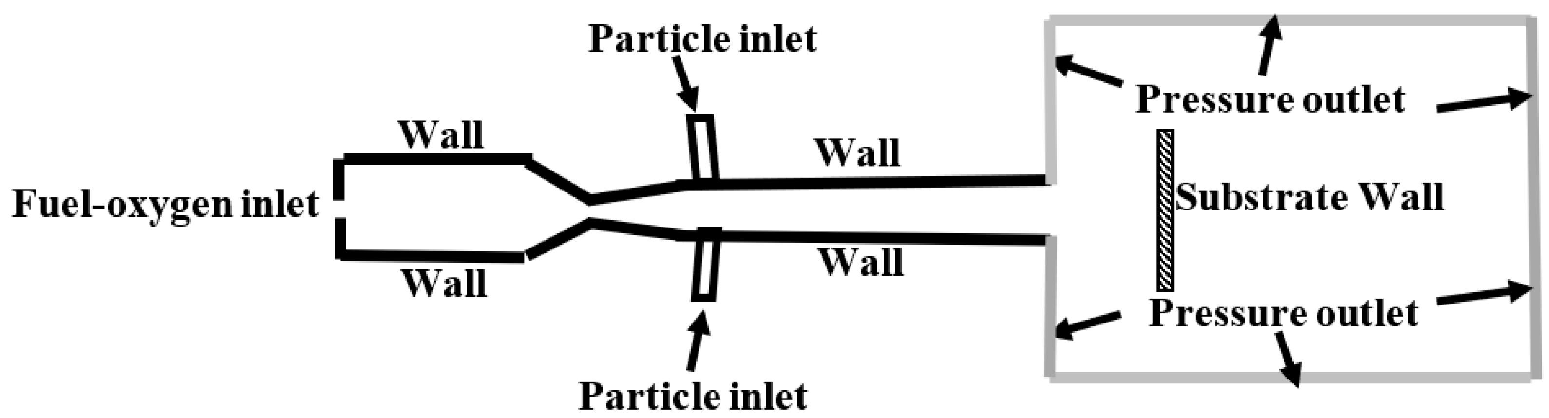 Coatings 13 00668 g003 Coatings 13 00668 g003