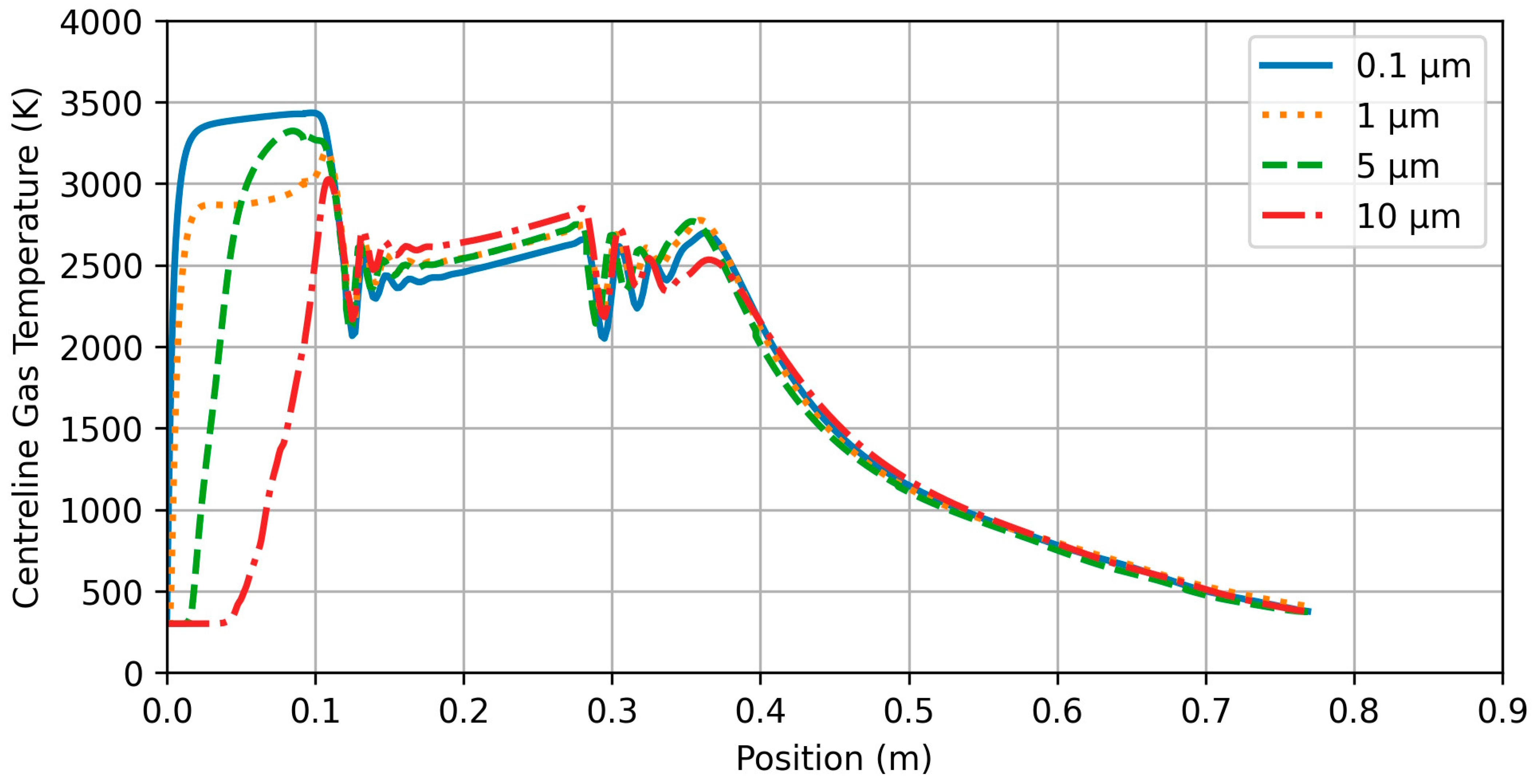 Coatings 13 00668 g005 Coatings 13 00668 g005