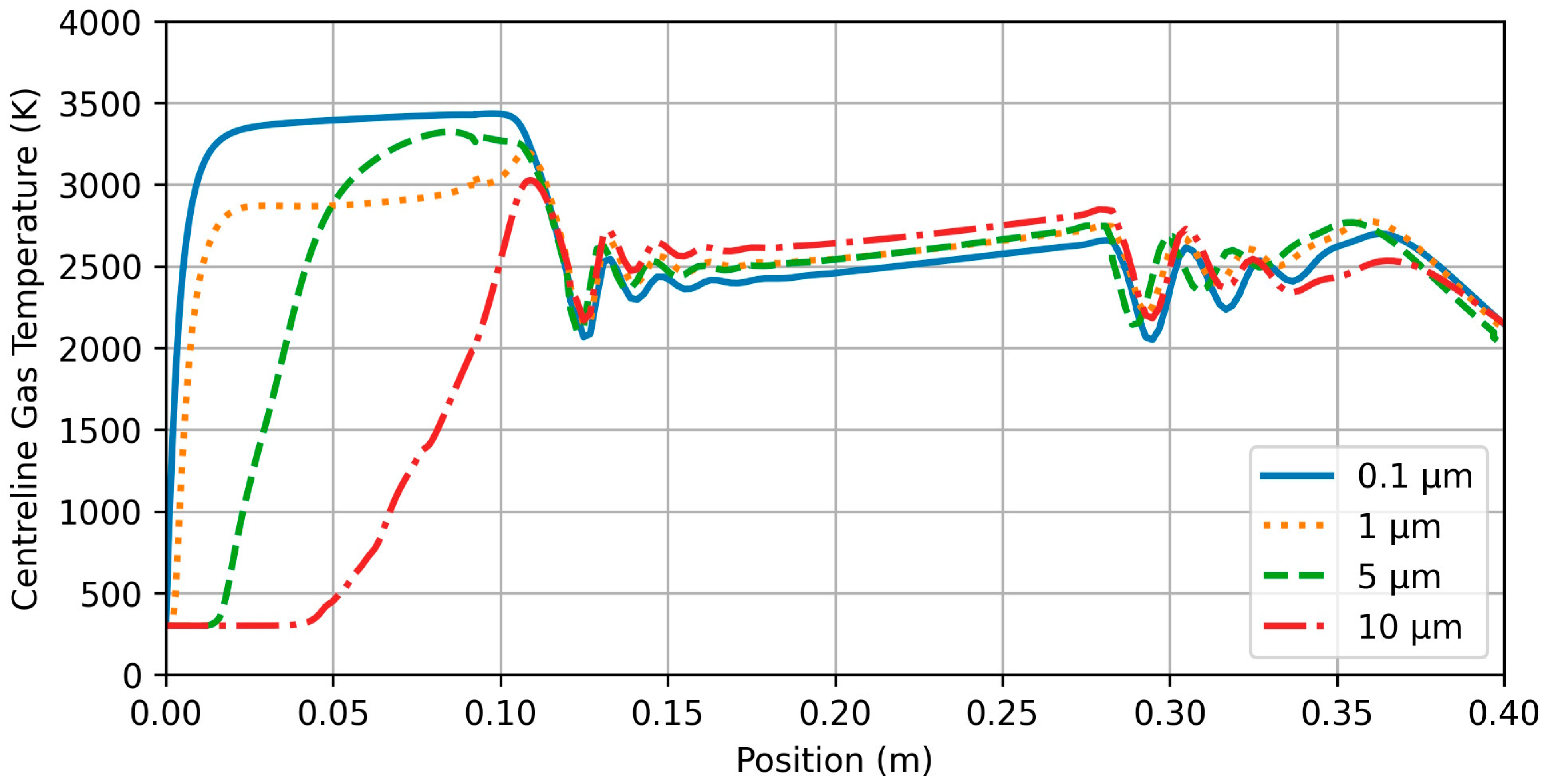 Coatings 13 00668 g007 Coatings 13 00668 g007