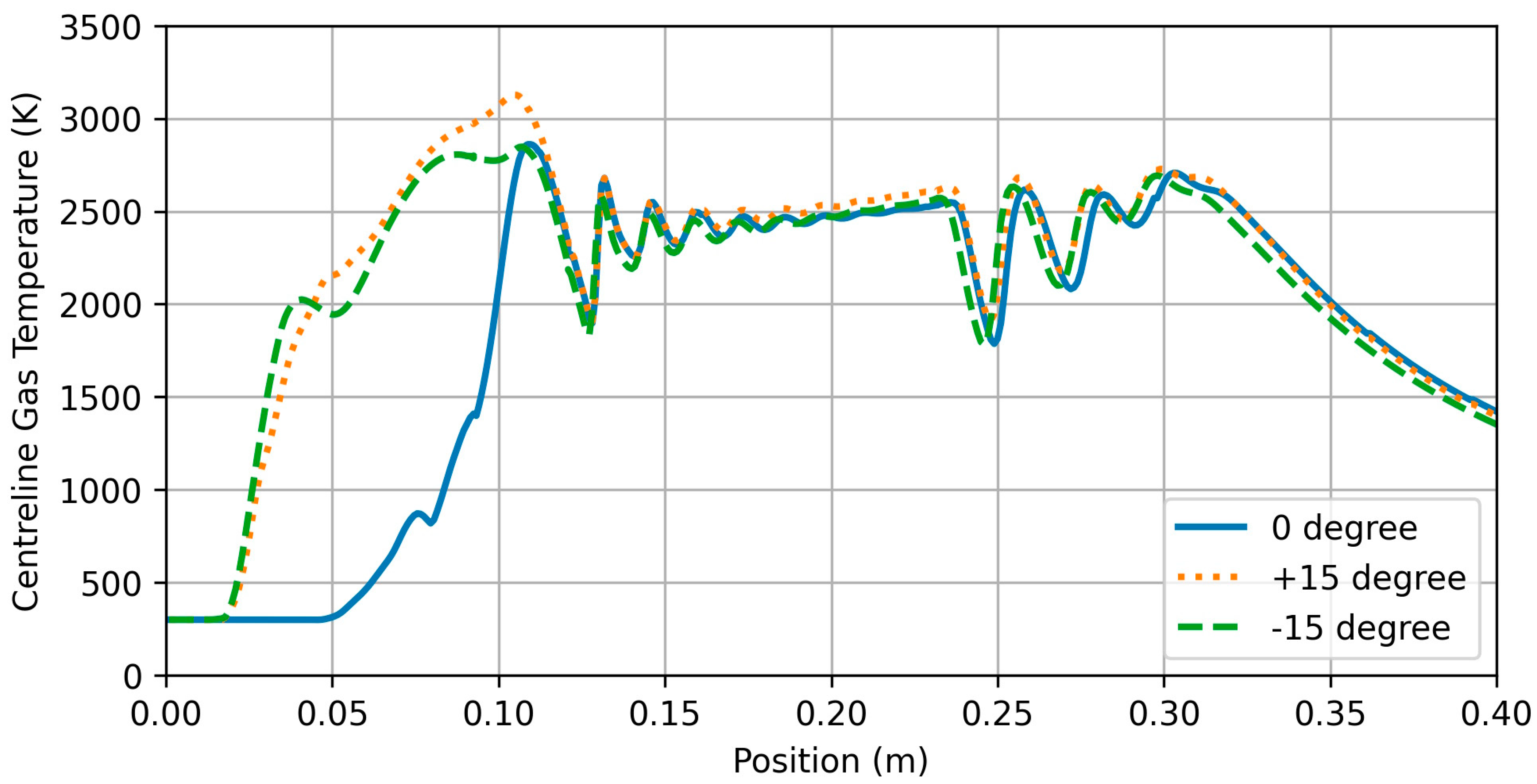 Coatings 13 00668 g008 Coatings 13 00668 g008