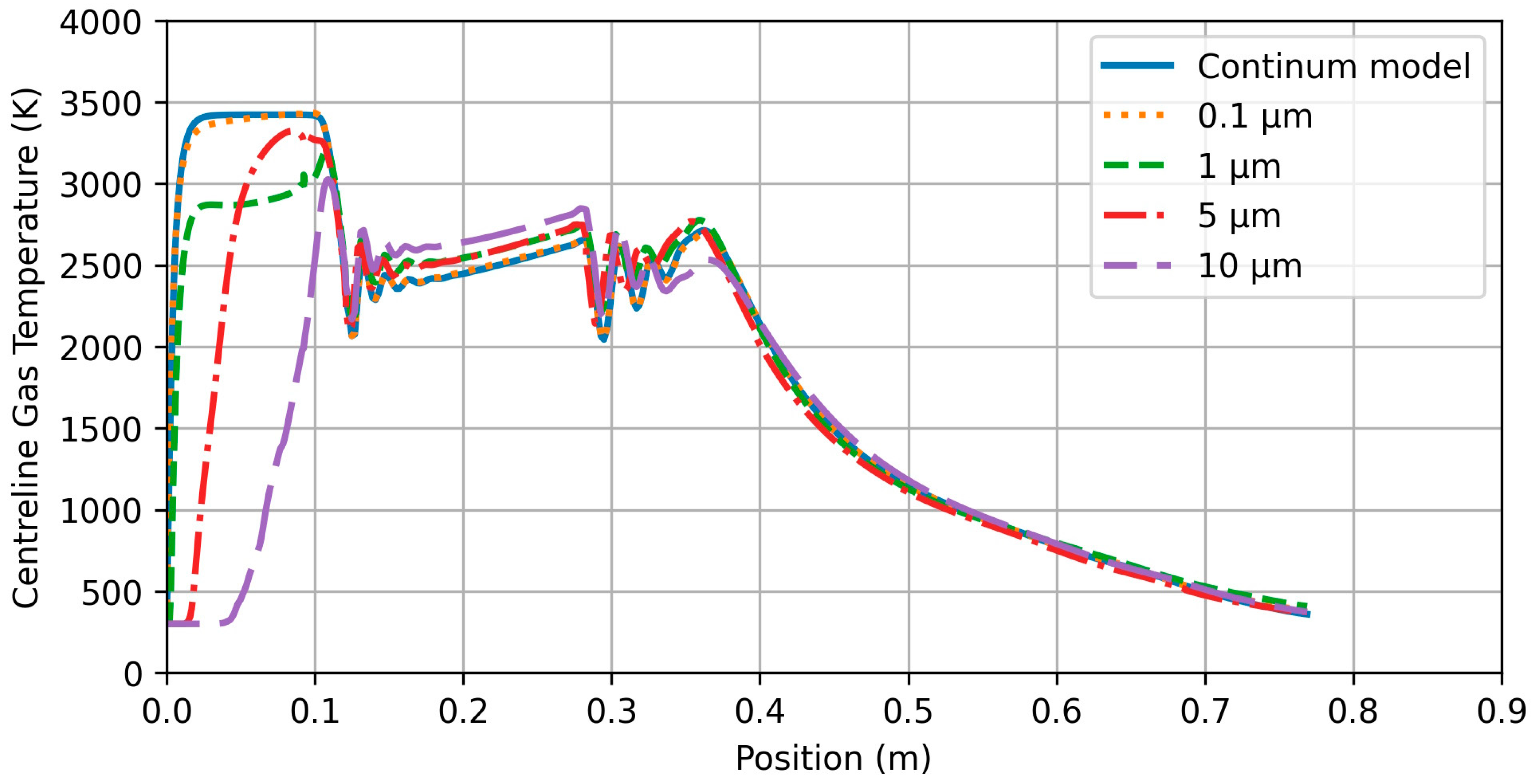 Coatings 13 00668 g009 Coatings 13 00668 g009