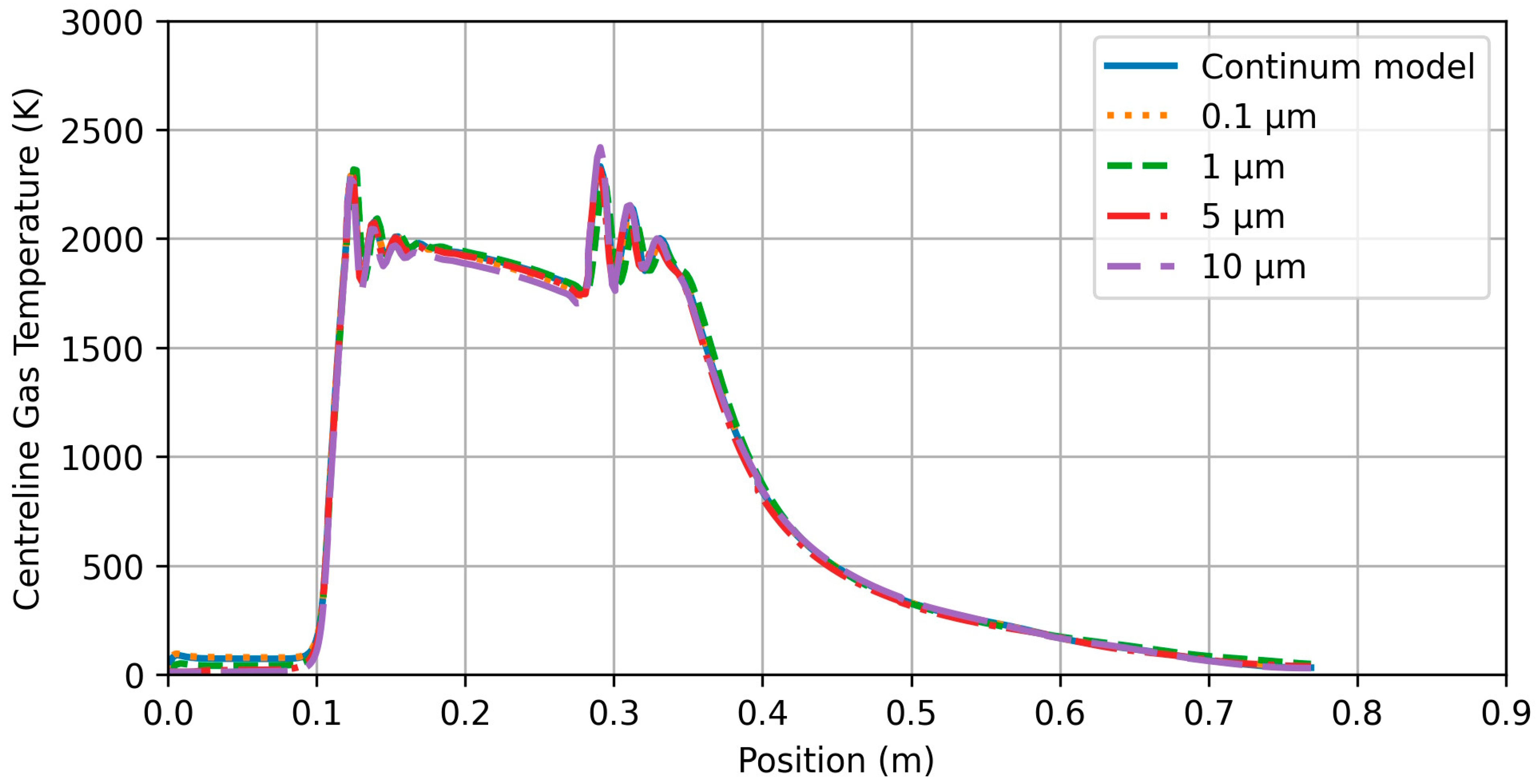 Coatings 13 00668 g010 Coatings 13 00668 g010