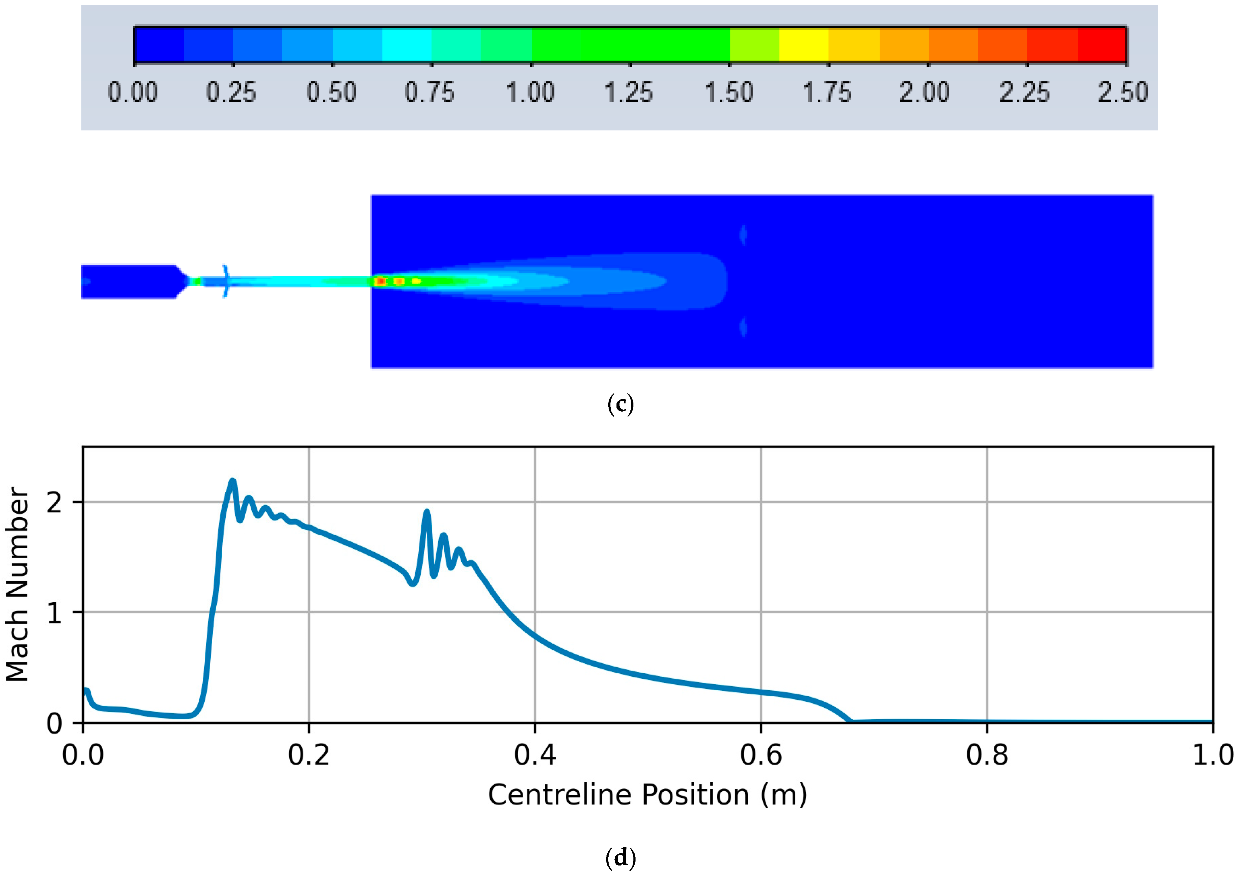 Coatings 13 00668 g011b Coatings 13 00668 g011b