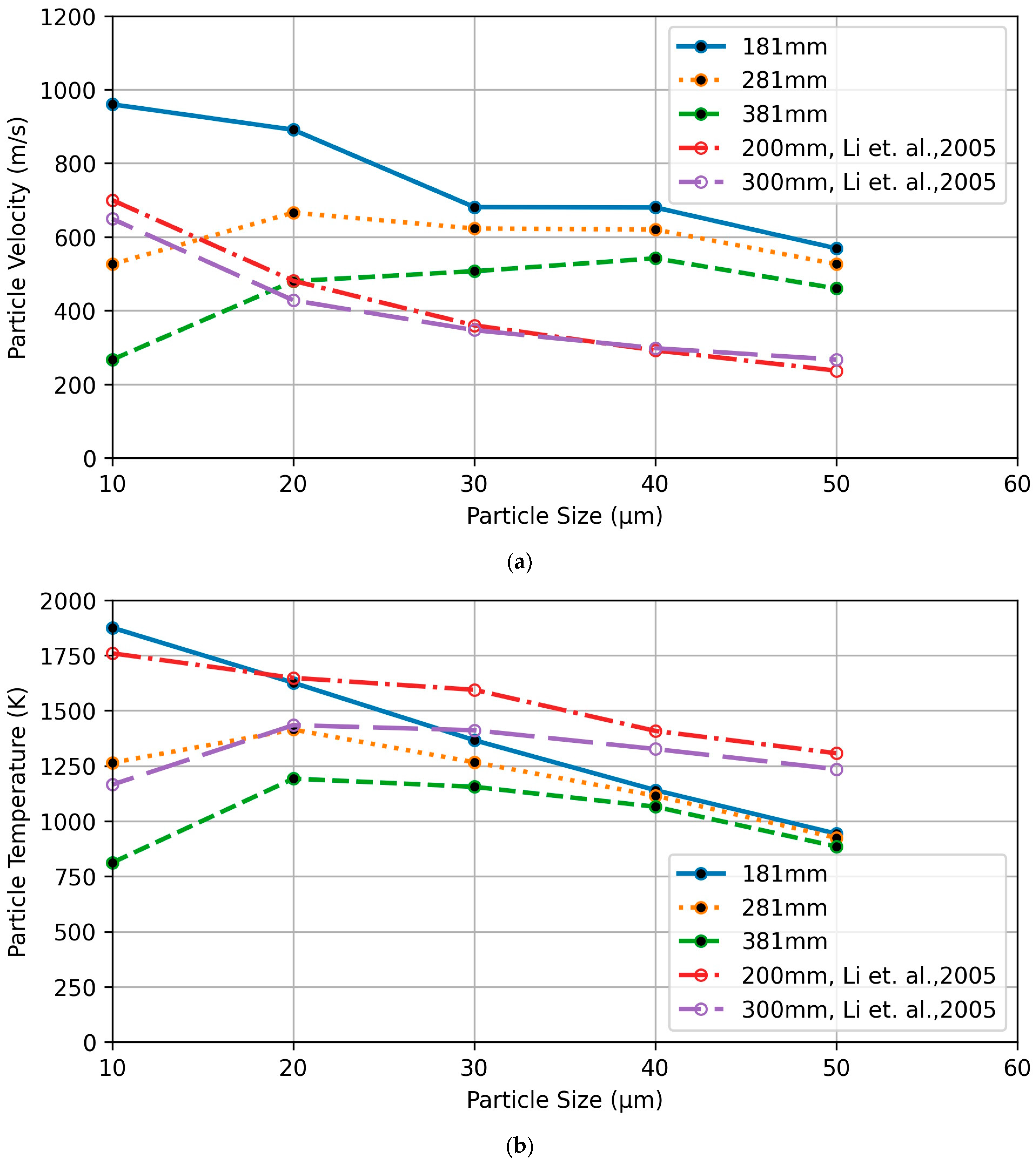 Coatings 13 00668 g015 Coatings 13 00668 g015