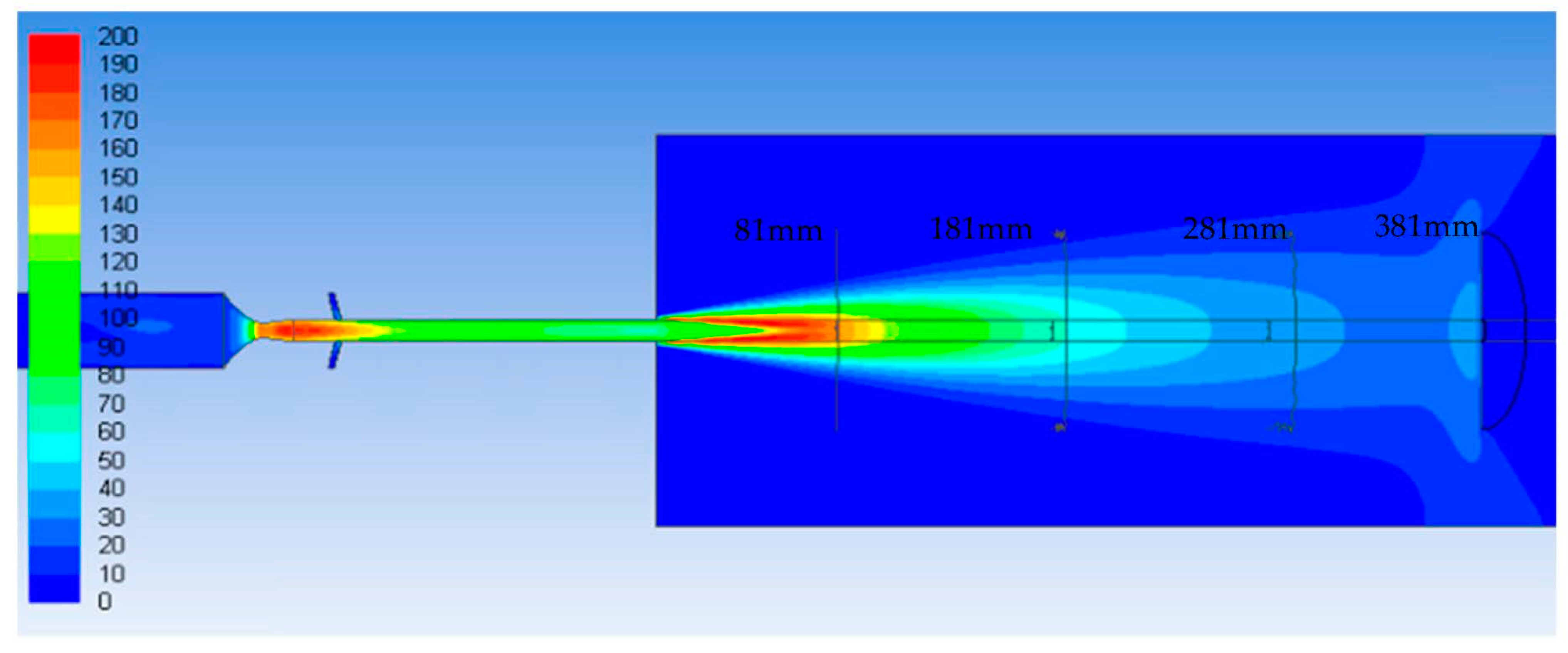Coatings 13 00668 g018 Coatings 13 00668 g018