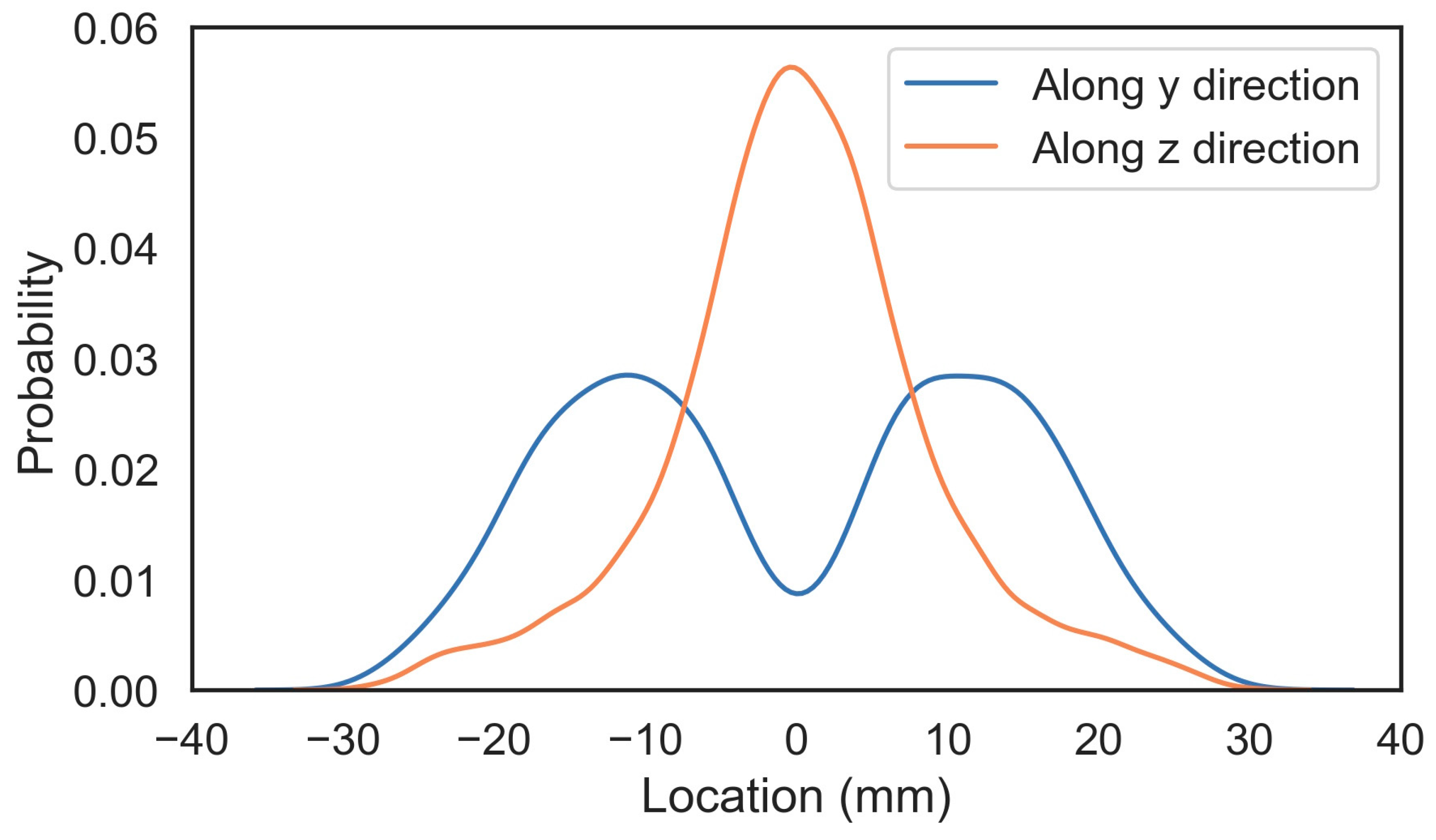 Coatings 13 00668 g020 Coatings 13 00668 g020