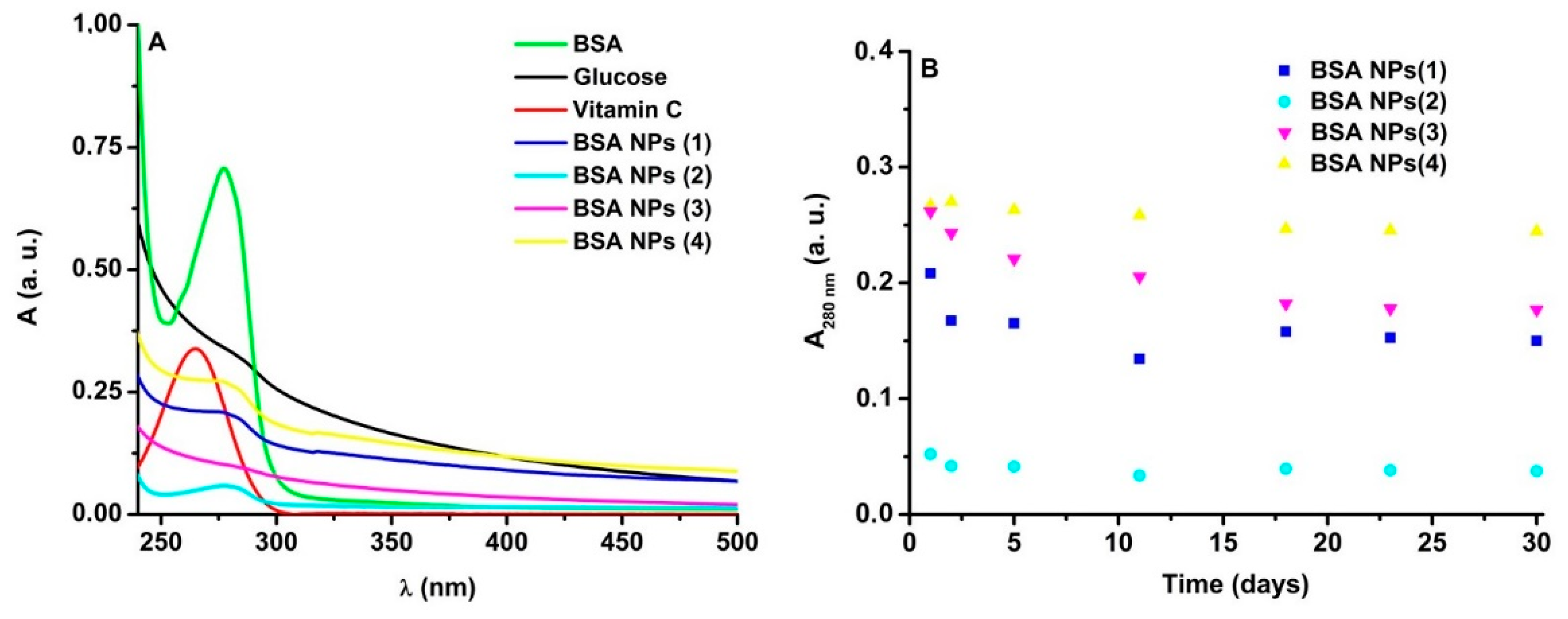 Coatings 13 00671 g004