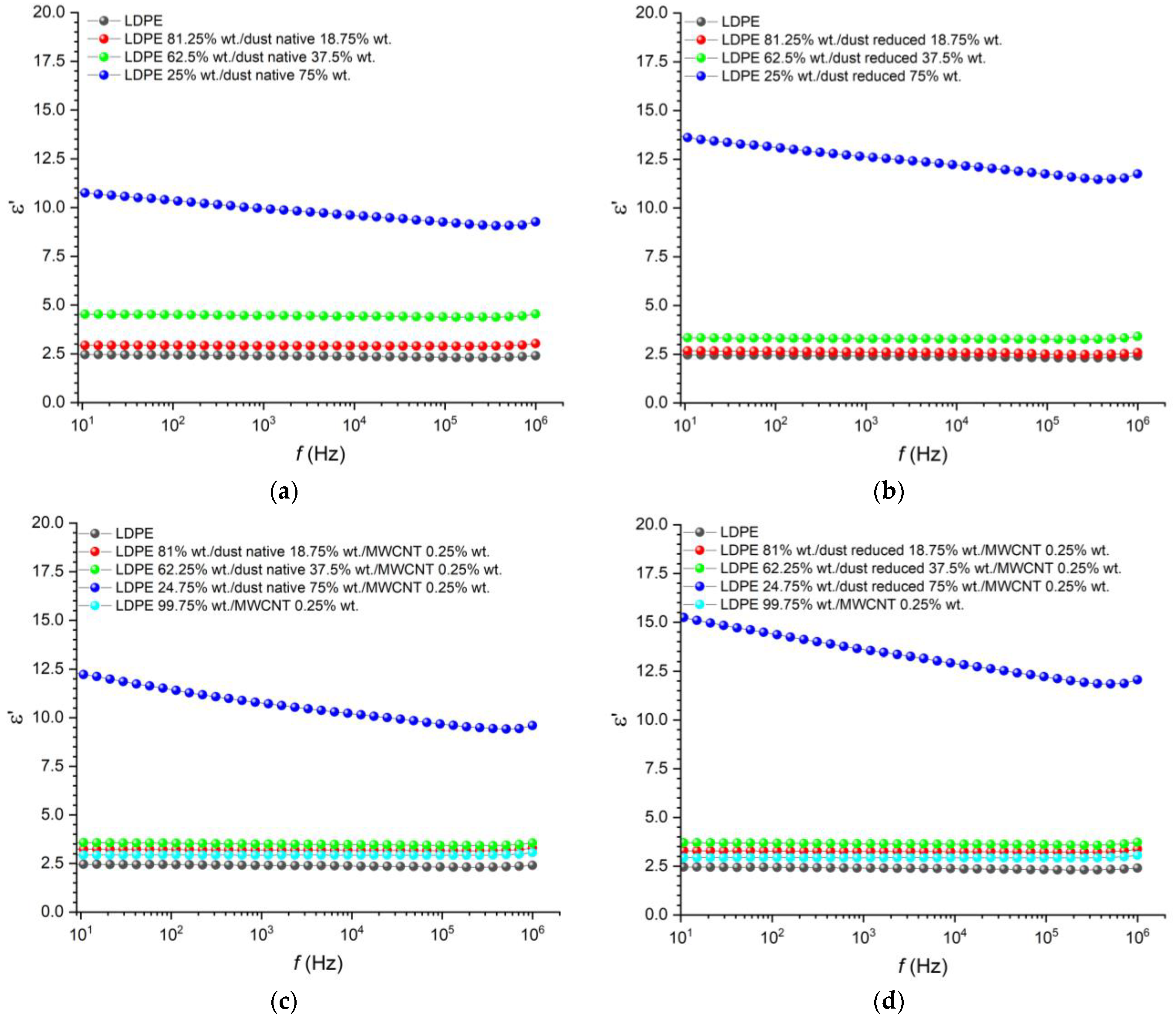 Coatings 13 00672 g004