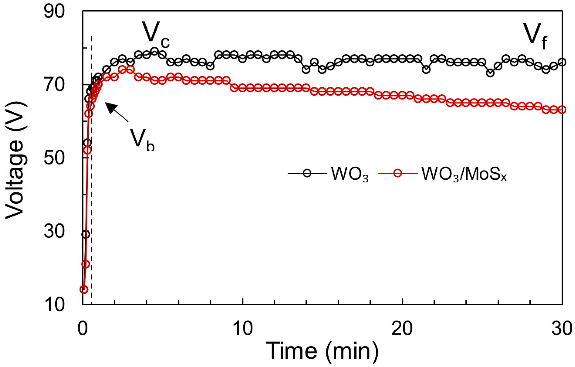 Coatings 13 00673 g001 Coatings 13 00673 g001