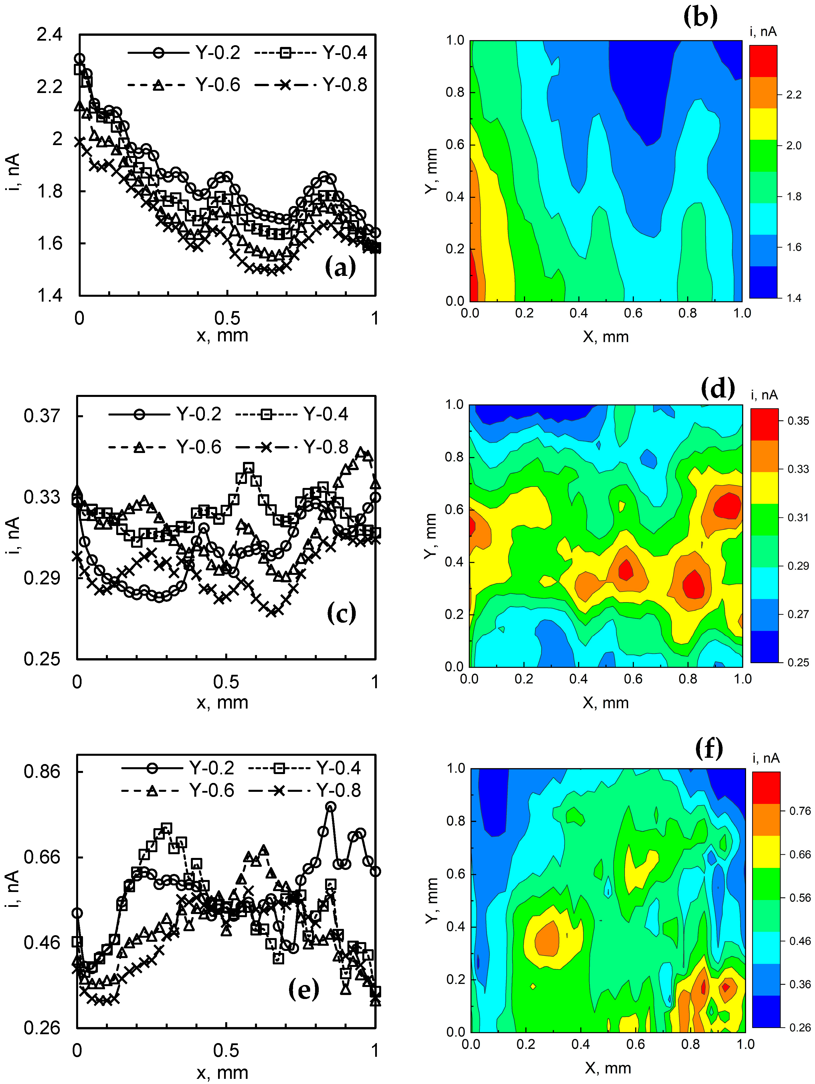 Coatings 13 00673 g011 Coatings 13 00673 g011