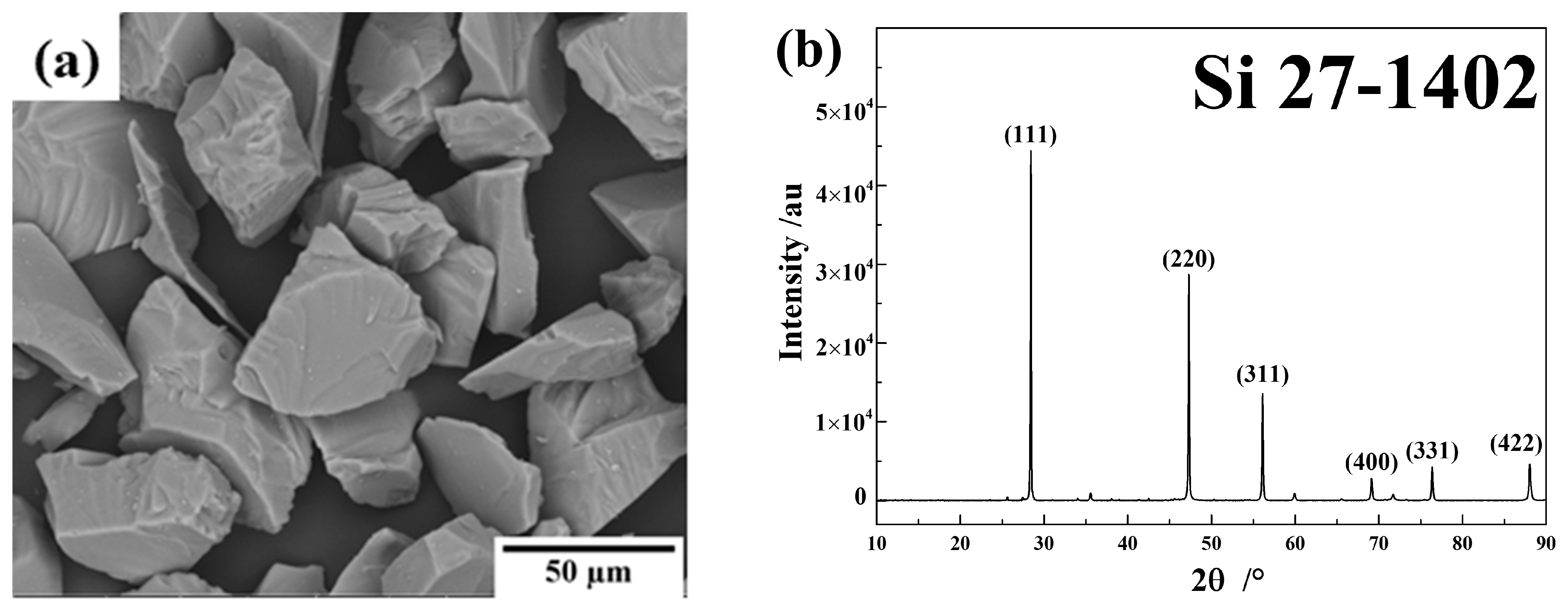 Coatings 13 00674 g001 Coatings 13 00674 g001