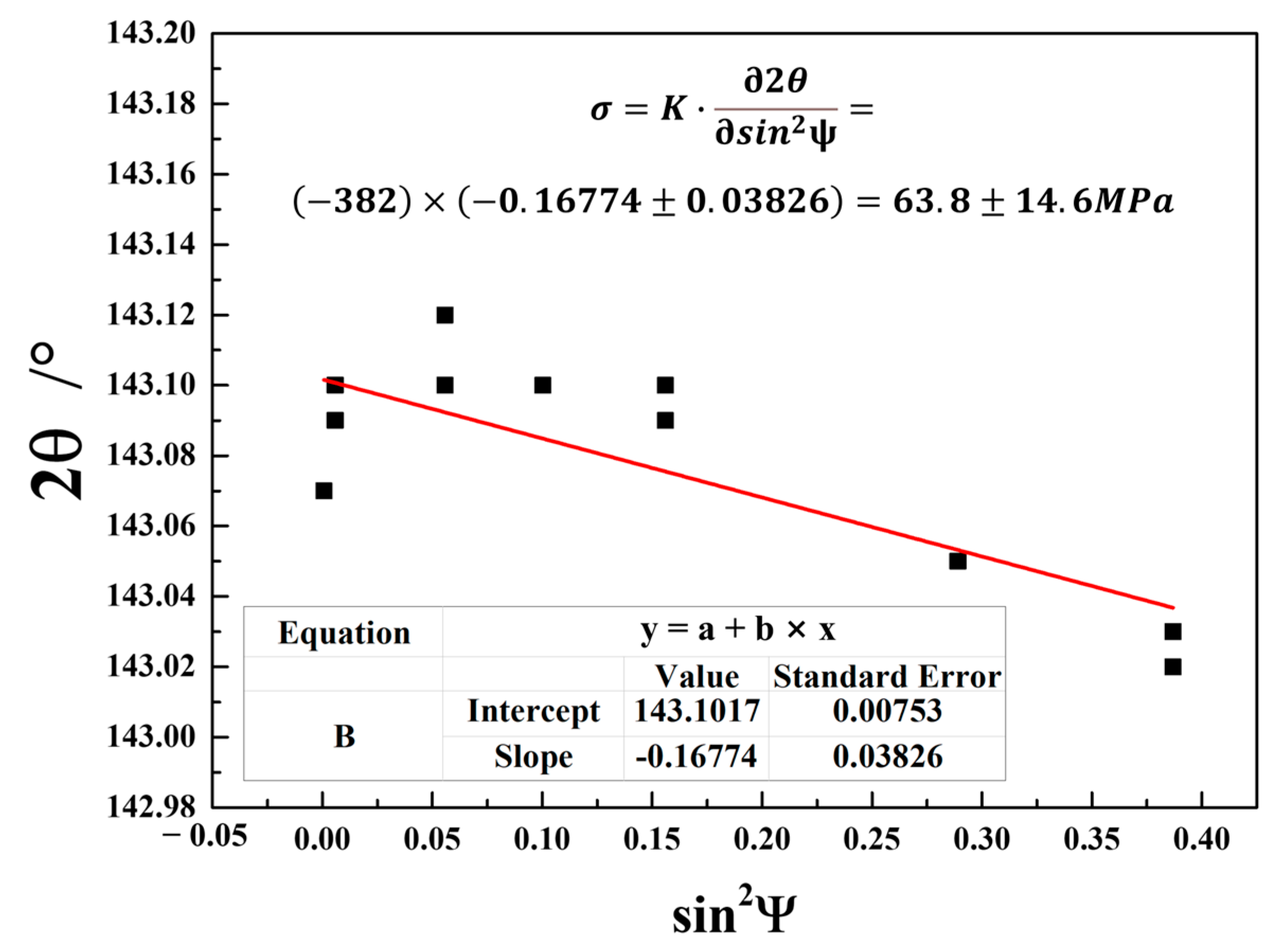 Coatings 13 00674 g005 Coatings 13 00674 g005
