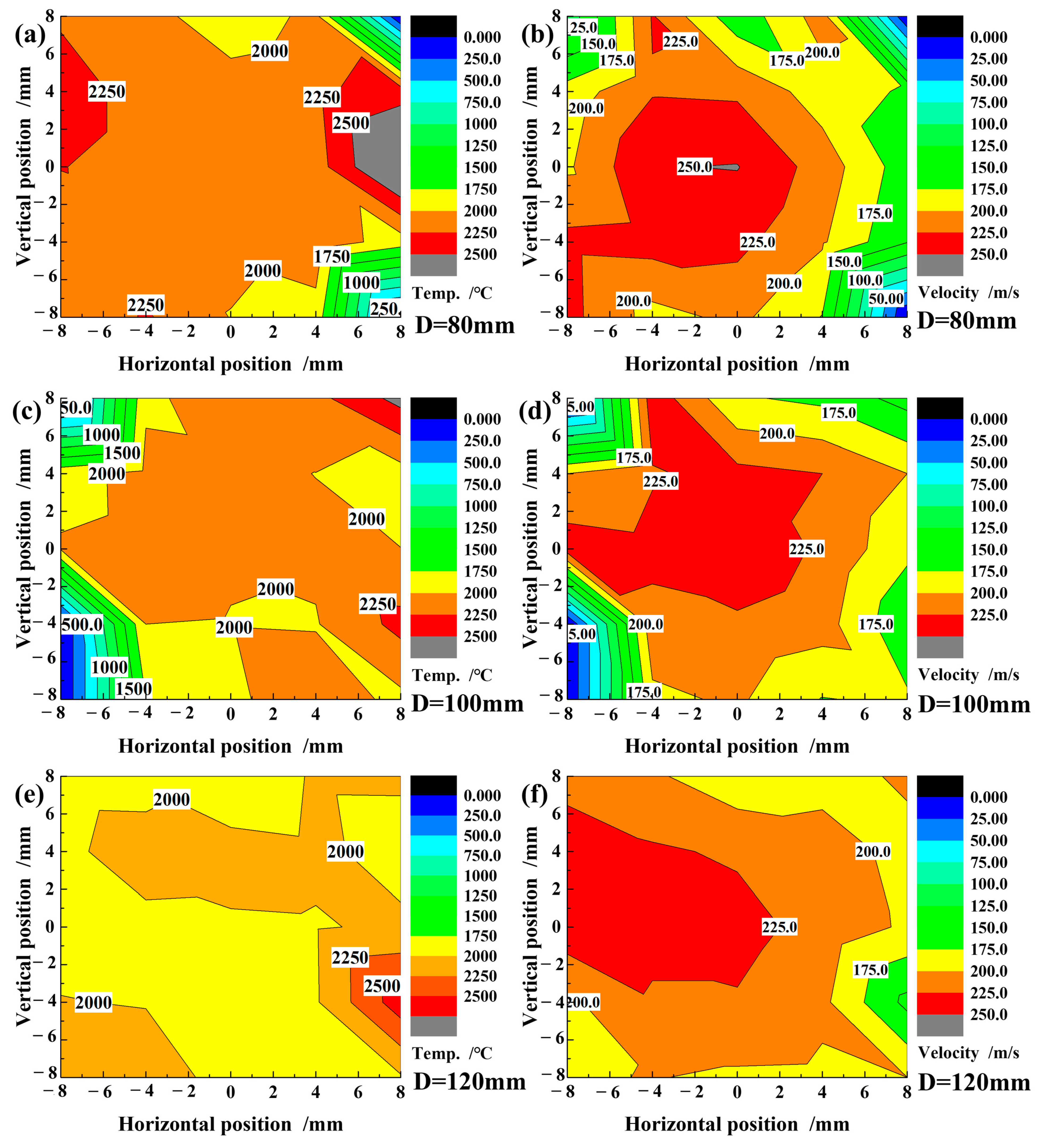 Coatings 13 00674 g007 Coatings 13 00674 g007