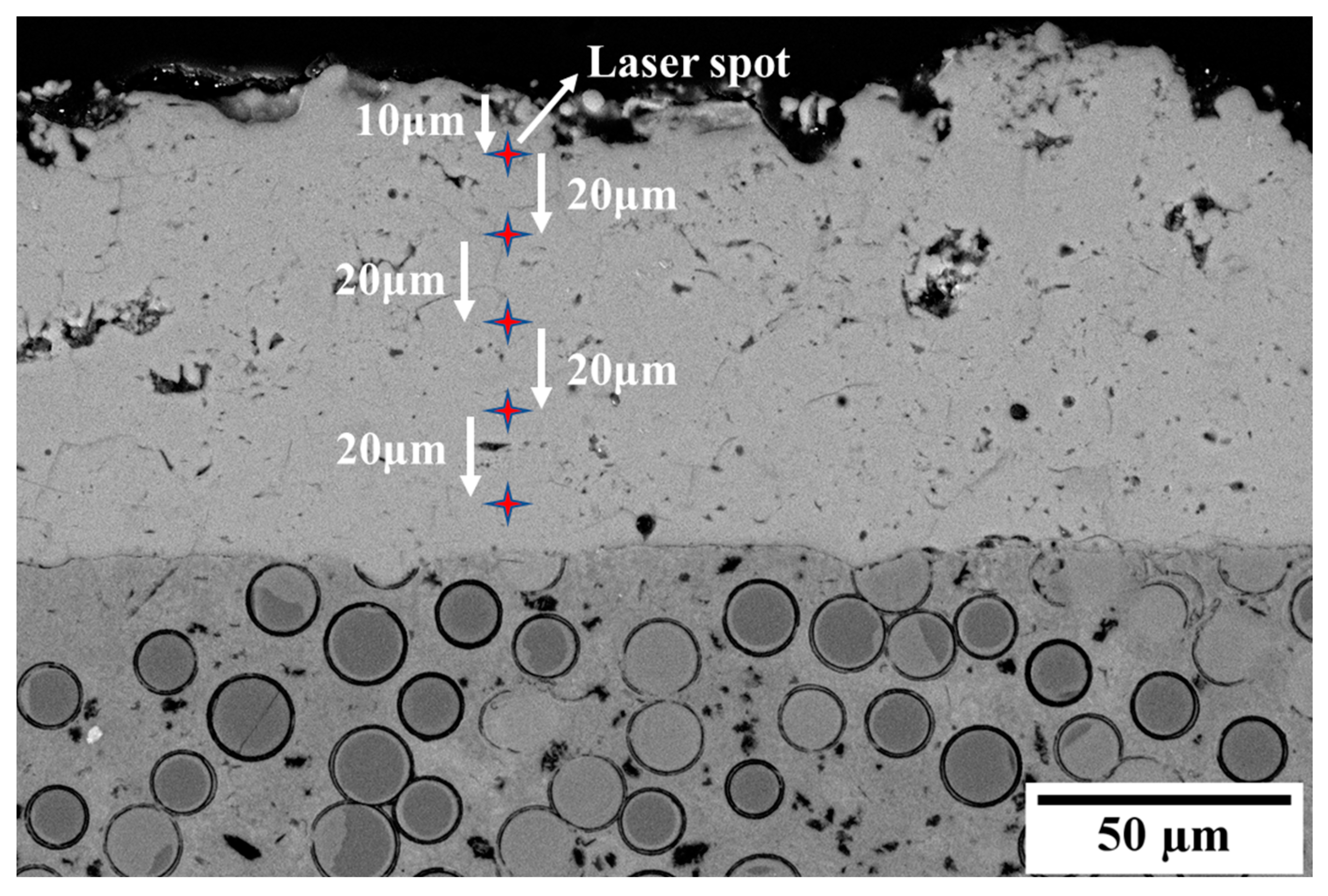 Coatings 13 00674 g012 Coatings 13 00674 g012