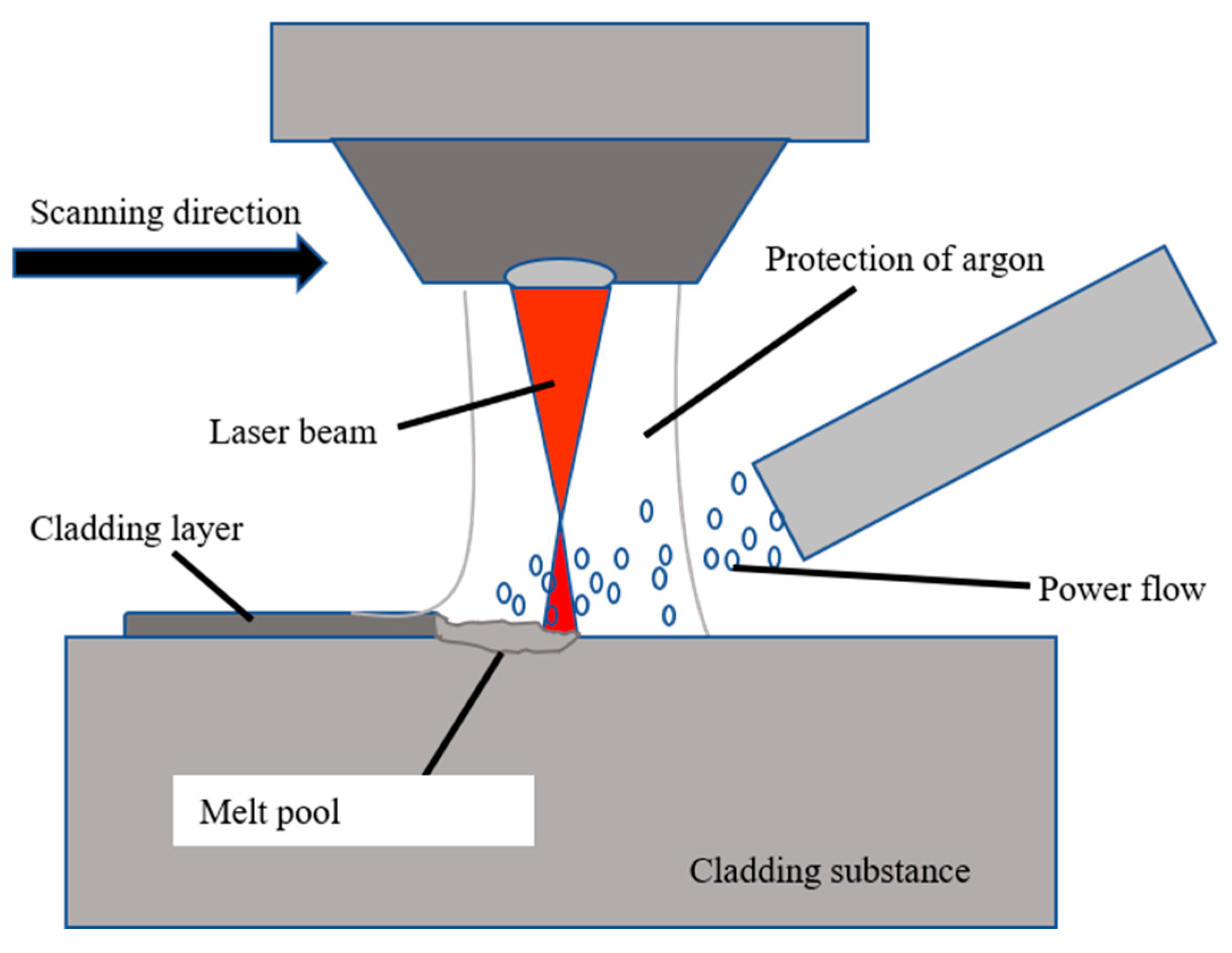 Coatings 13 00676 g002