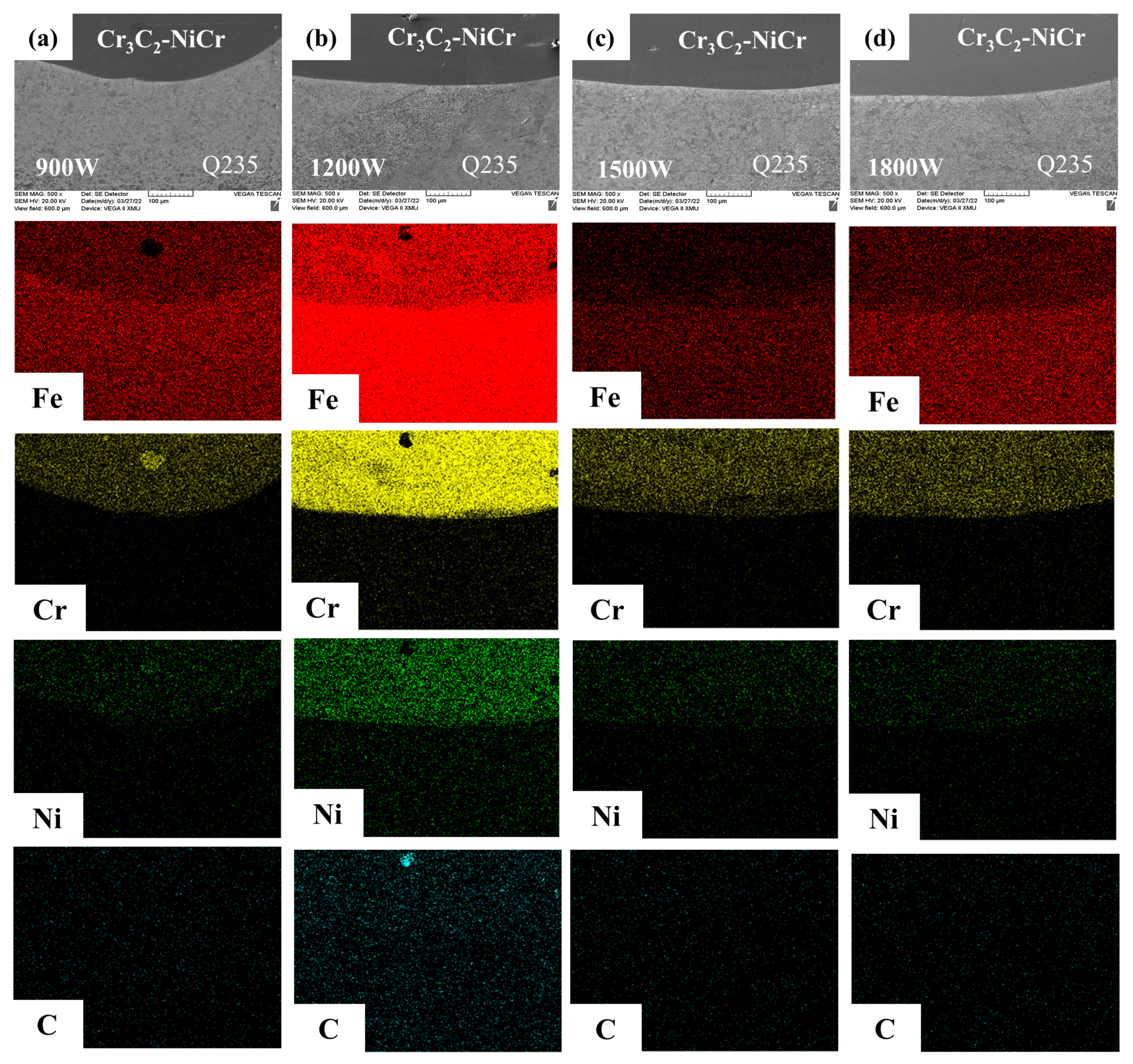 Coatings 13 00676 g007