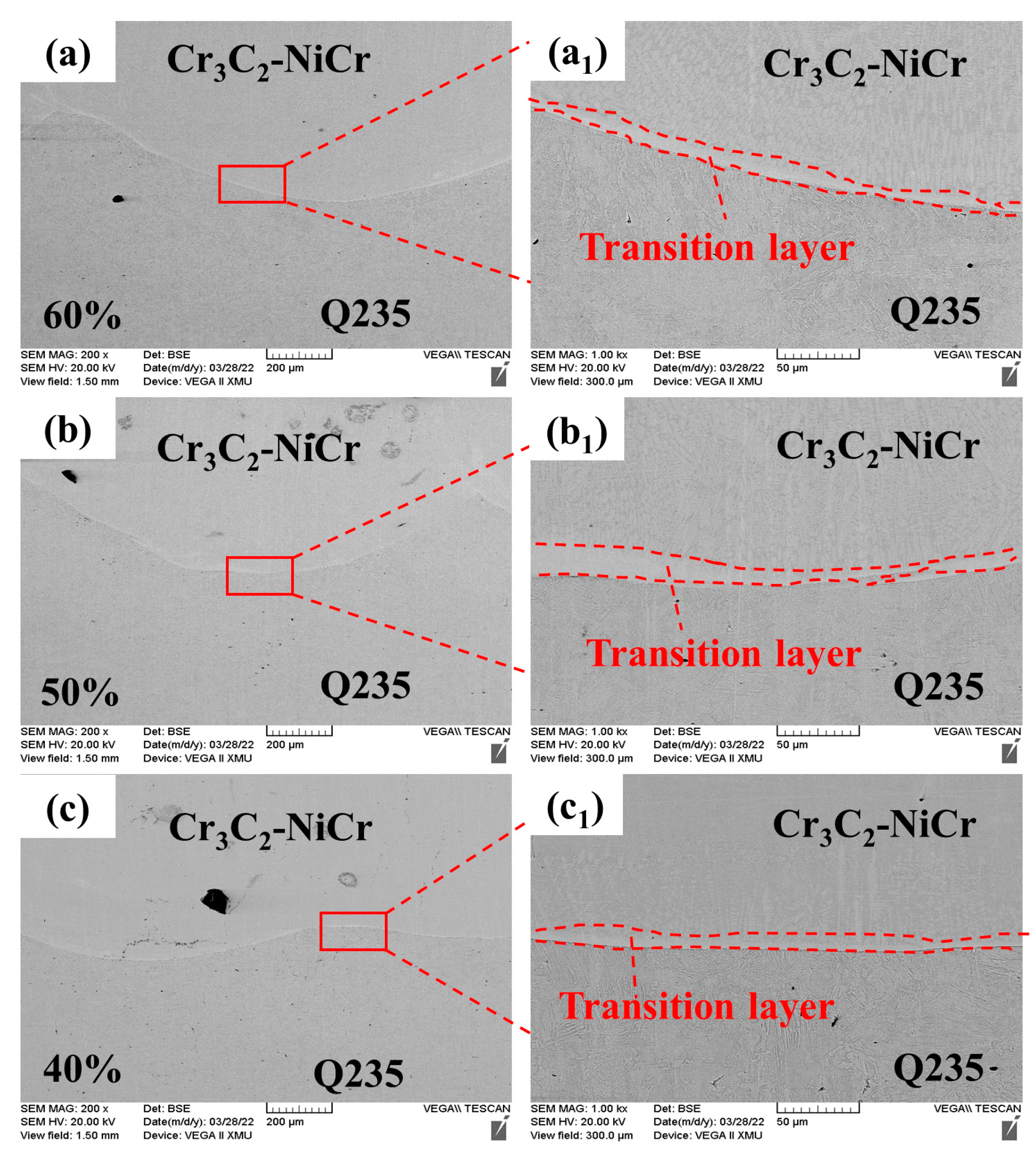Coatings 13 00676 g010