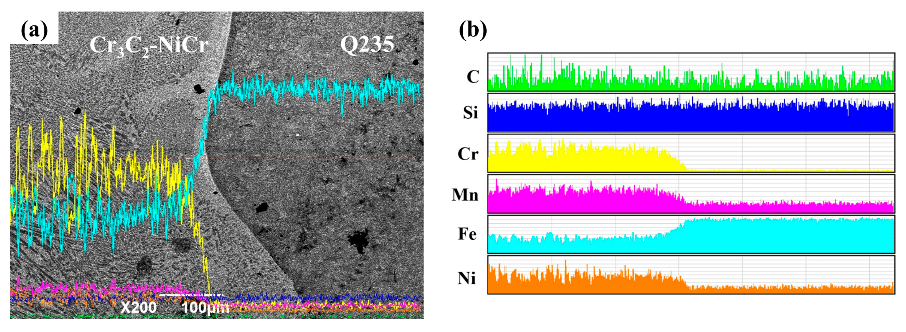Coatings 13 00676 g011