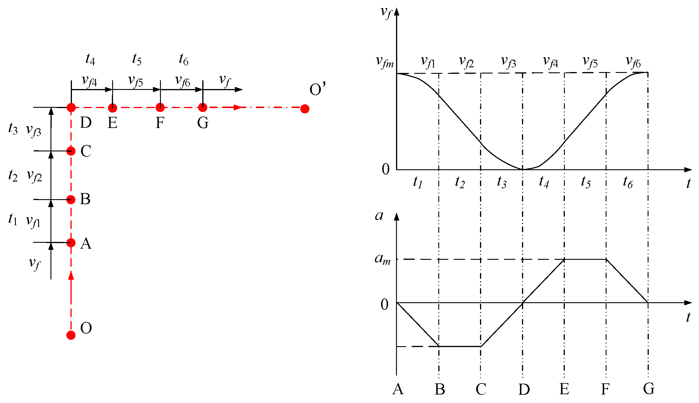 Coatings 13 00679 g006 Coatings 13 00679 g006