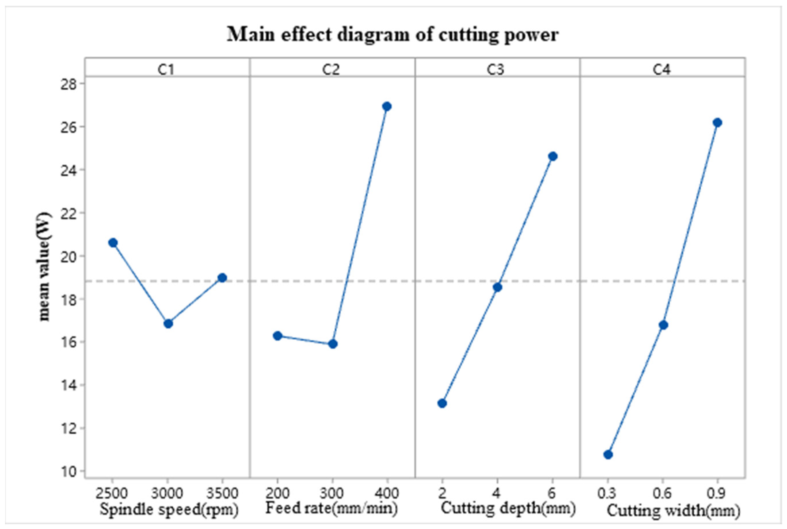 Coatings 13 00679 g011 Coatings 13 00679 g011