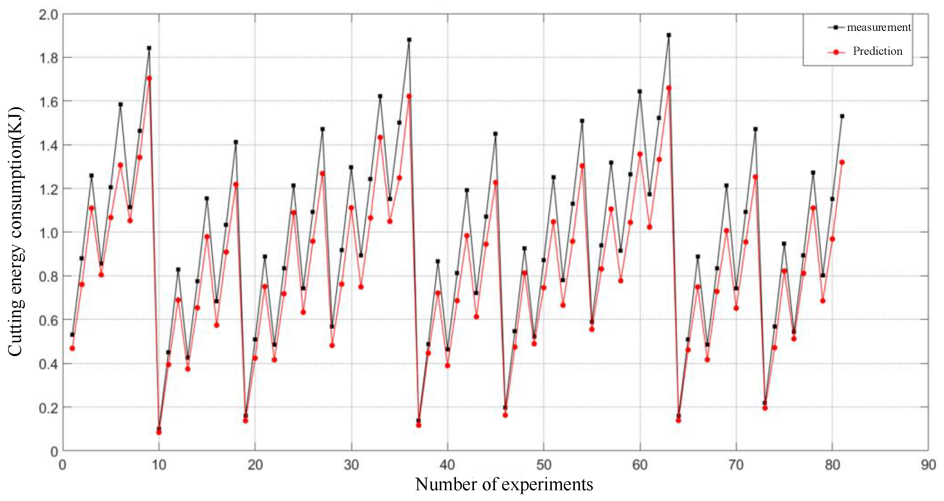 Coatings 13 00679 g013 Coatings 13 00679 g013