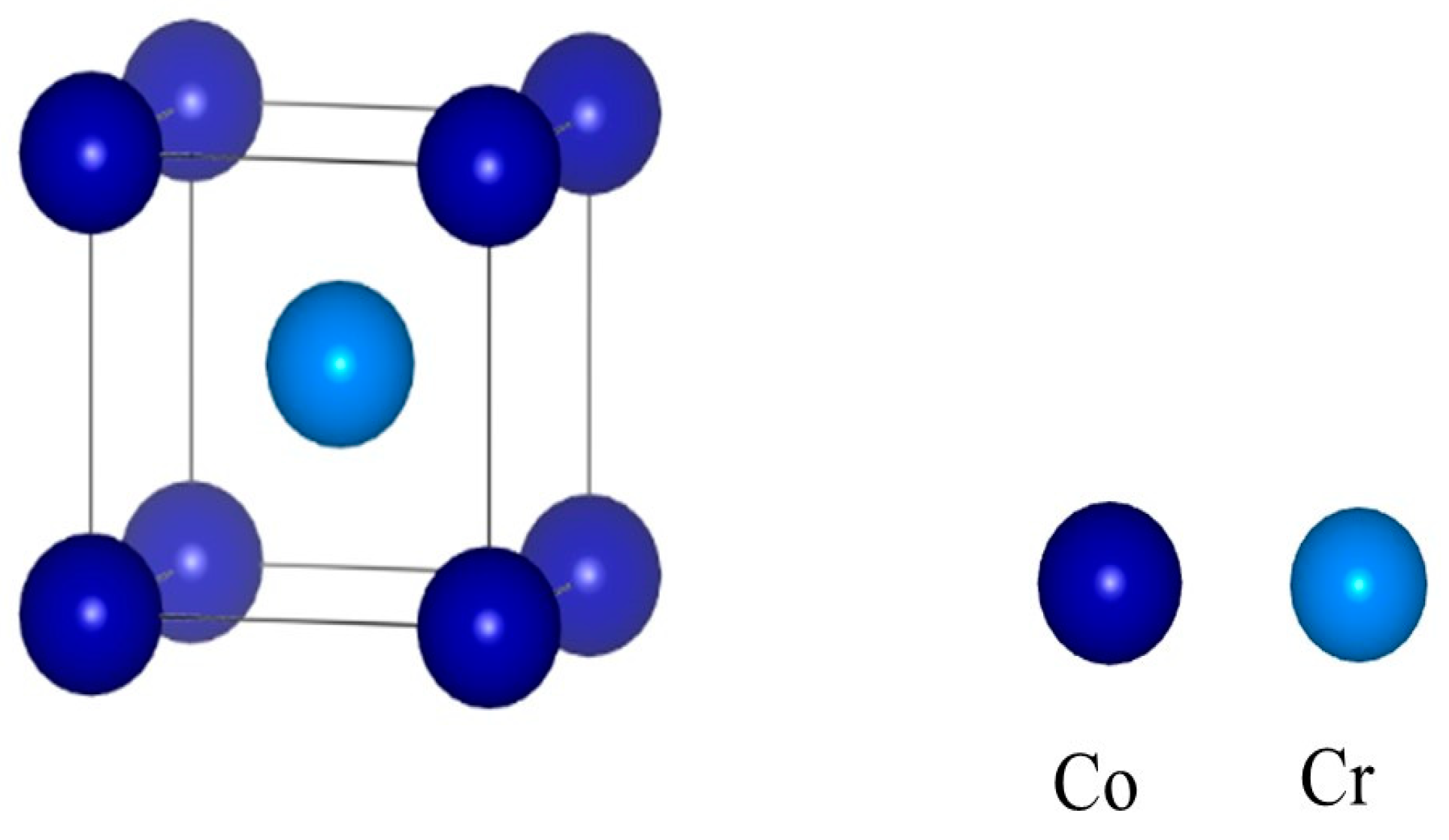 Coatings 13 00680 g004