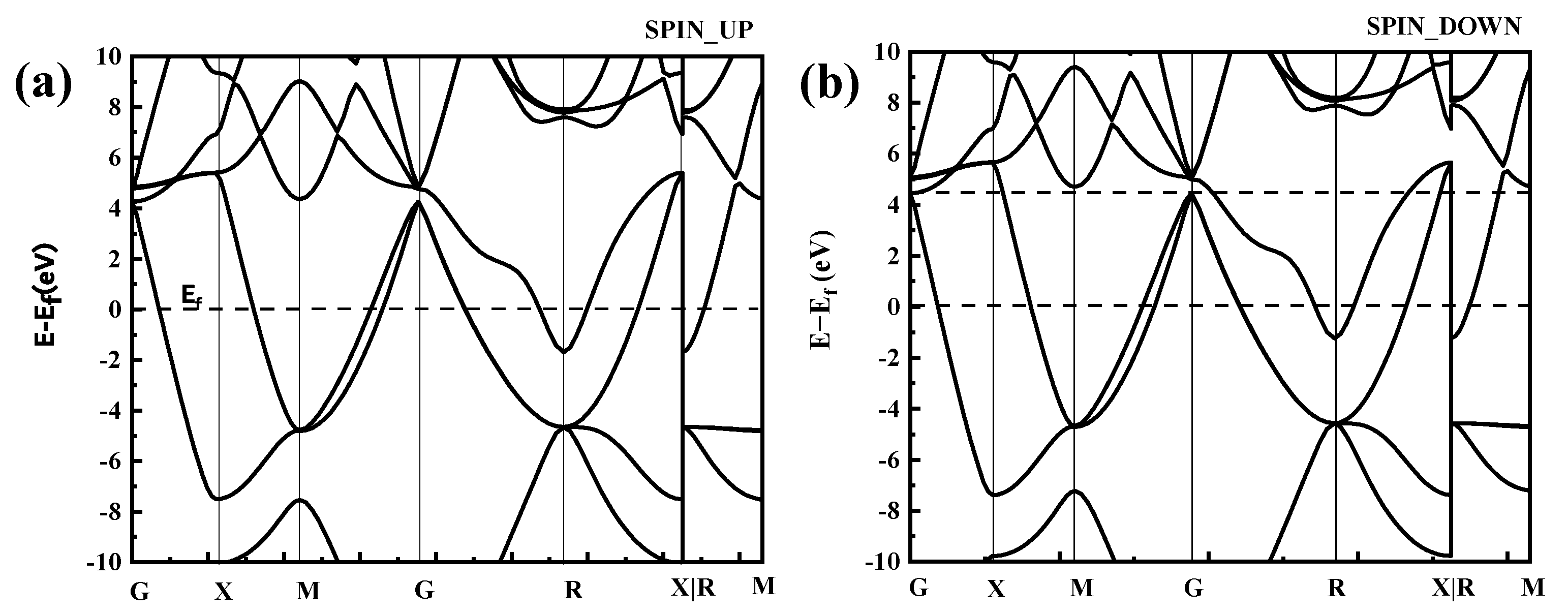 Coatings 13 00680 g006