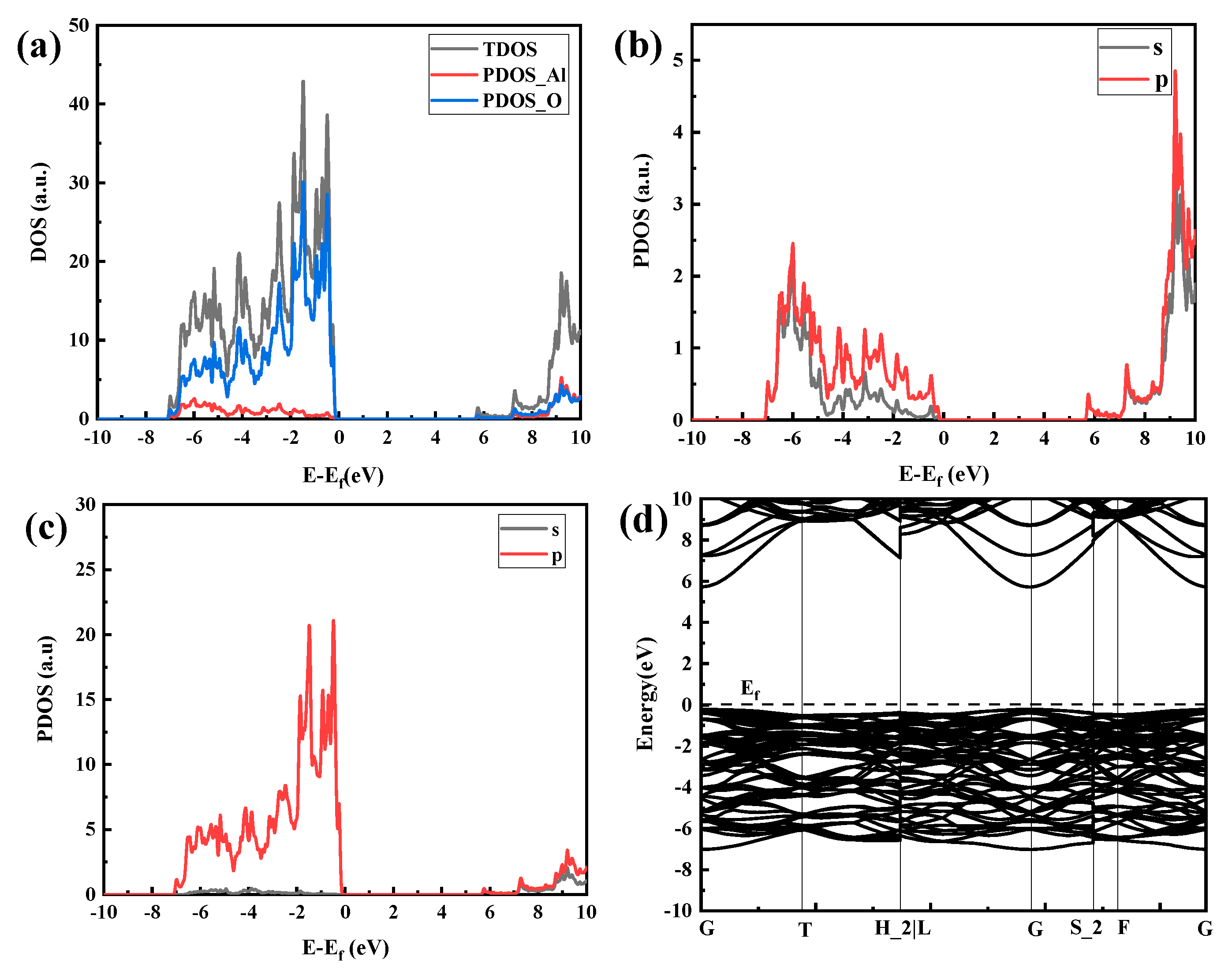 Coatings 13 00680 g008