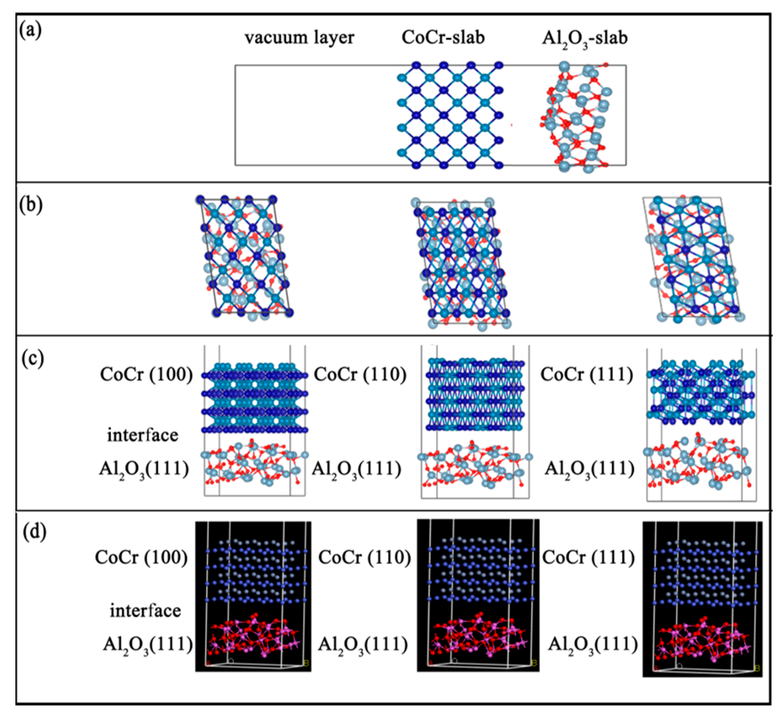 Coatings 13 00680 g010