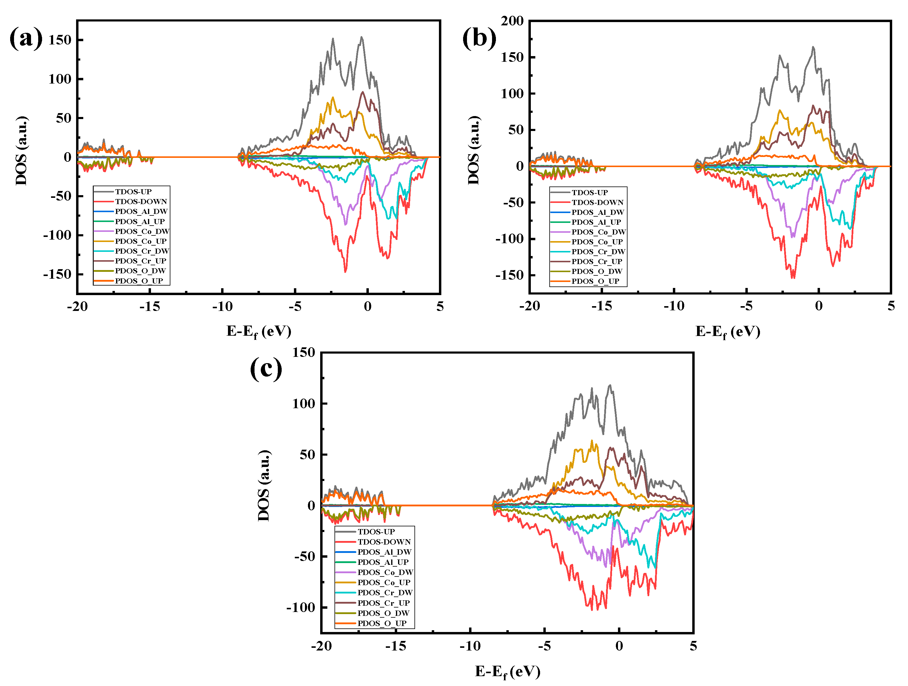 Coatings 13 00680 g011
