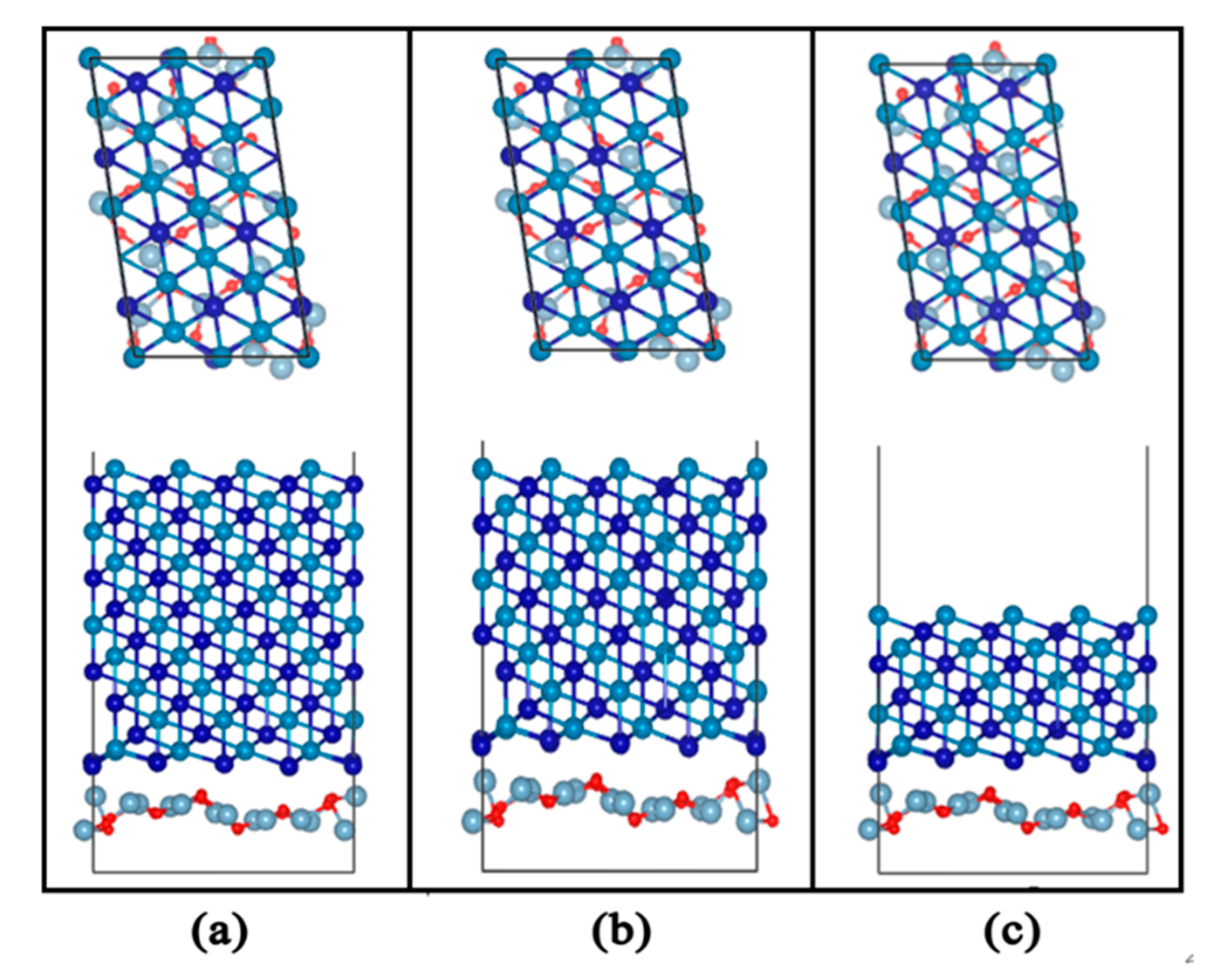 Coatings 13 00680 g015