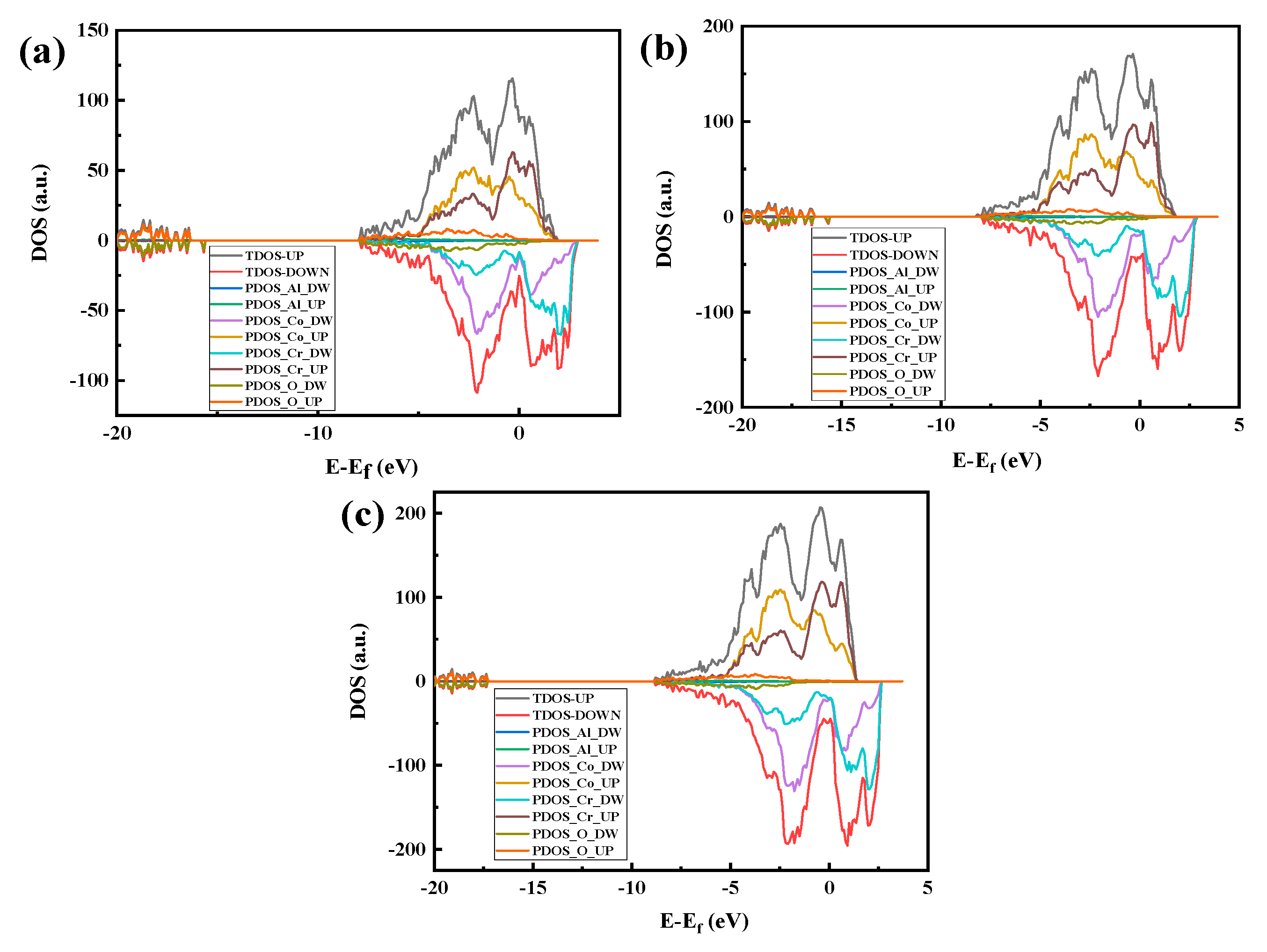 Coatings 13 00680 g017