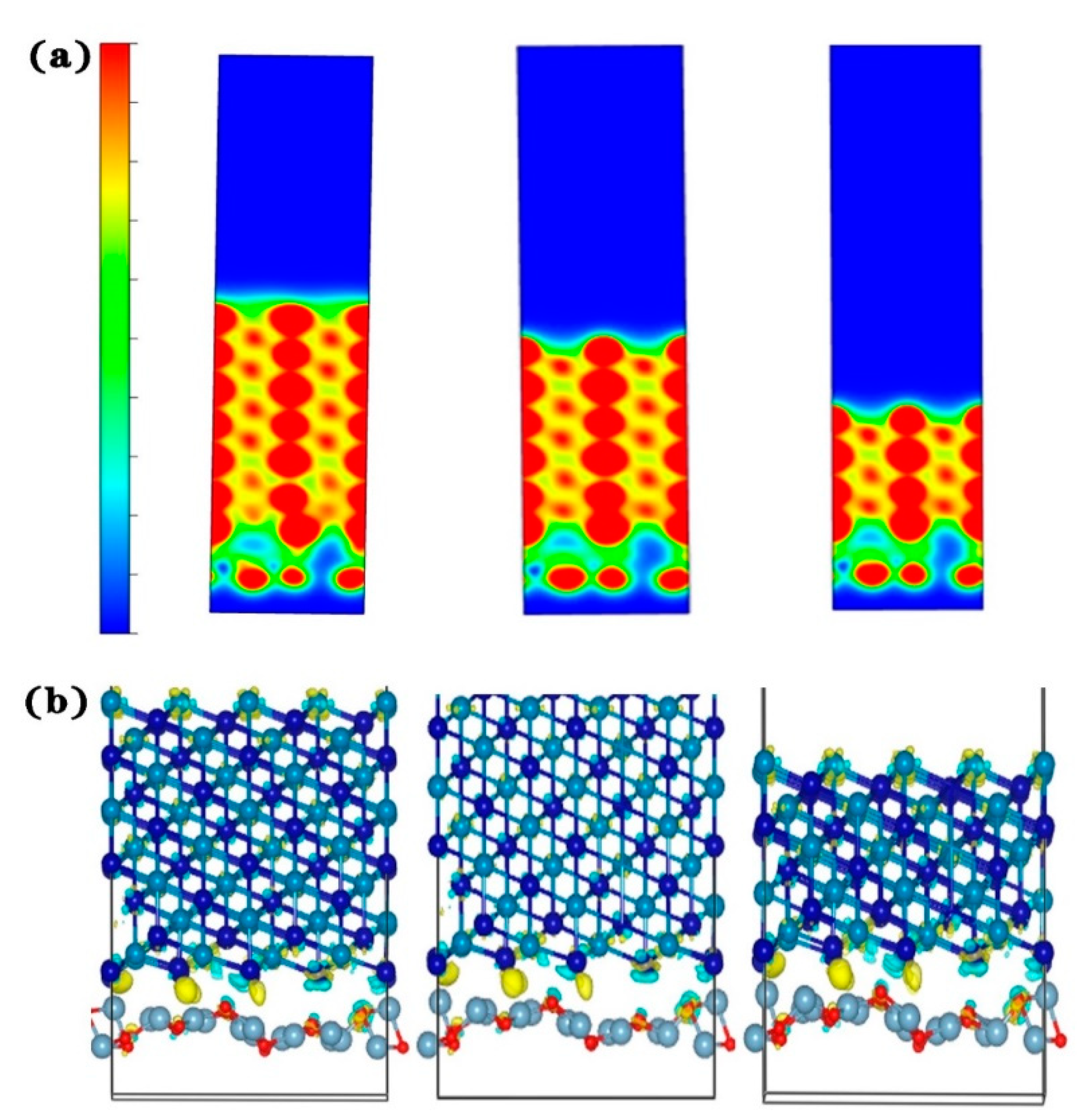 Coatings 13 00680 g018