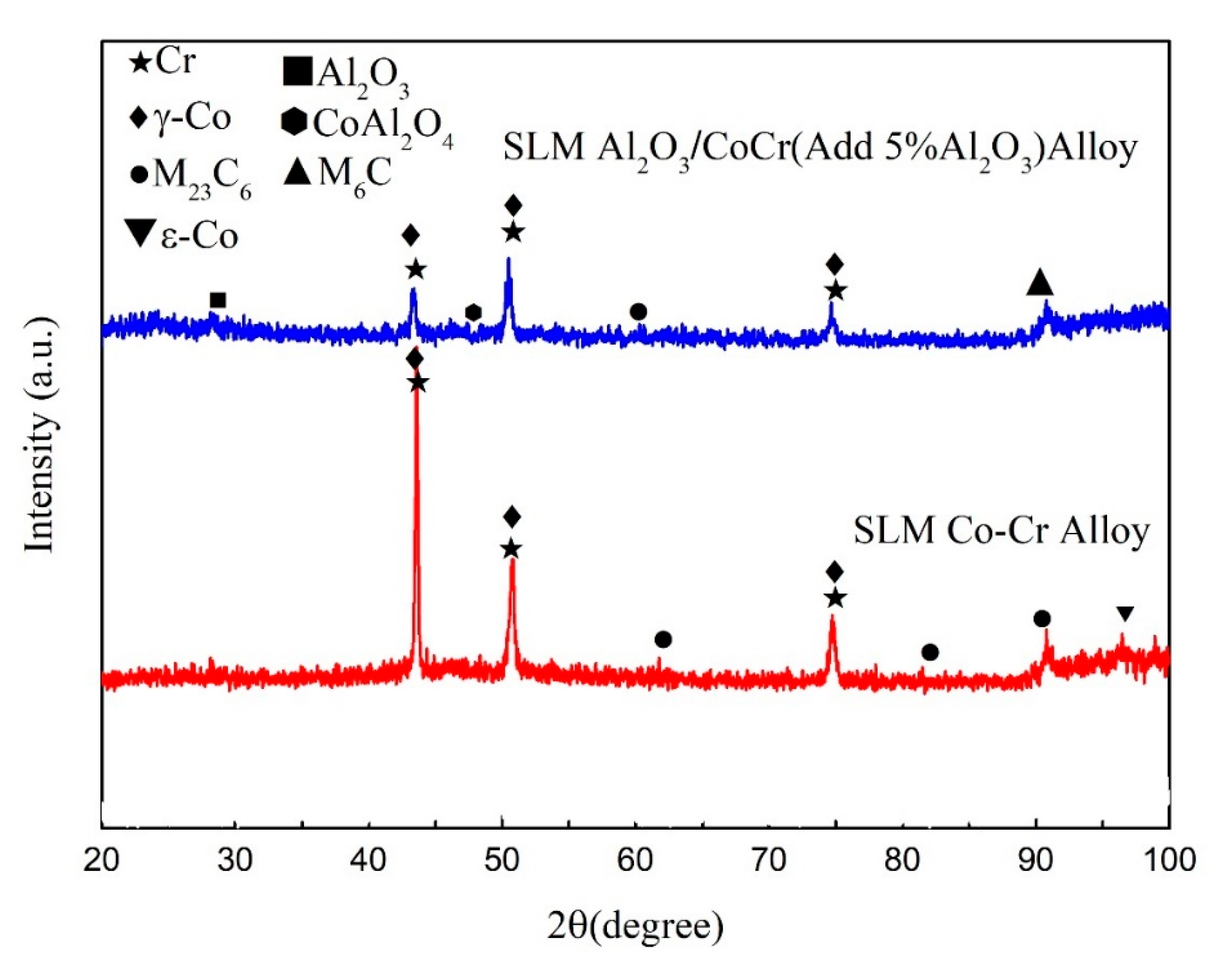 Coatings 13 00680 g021