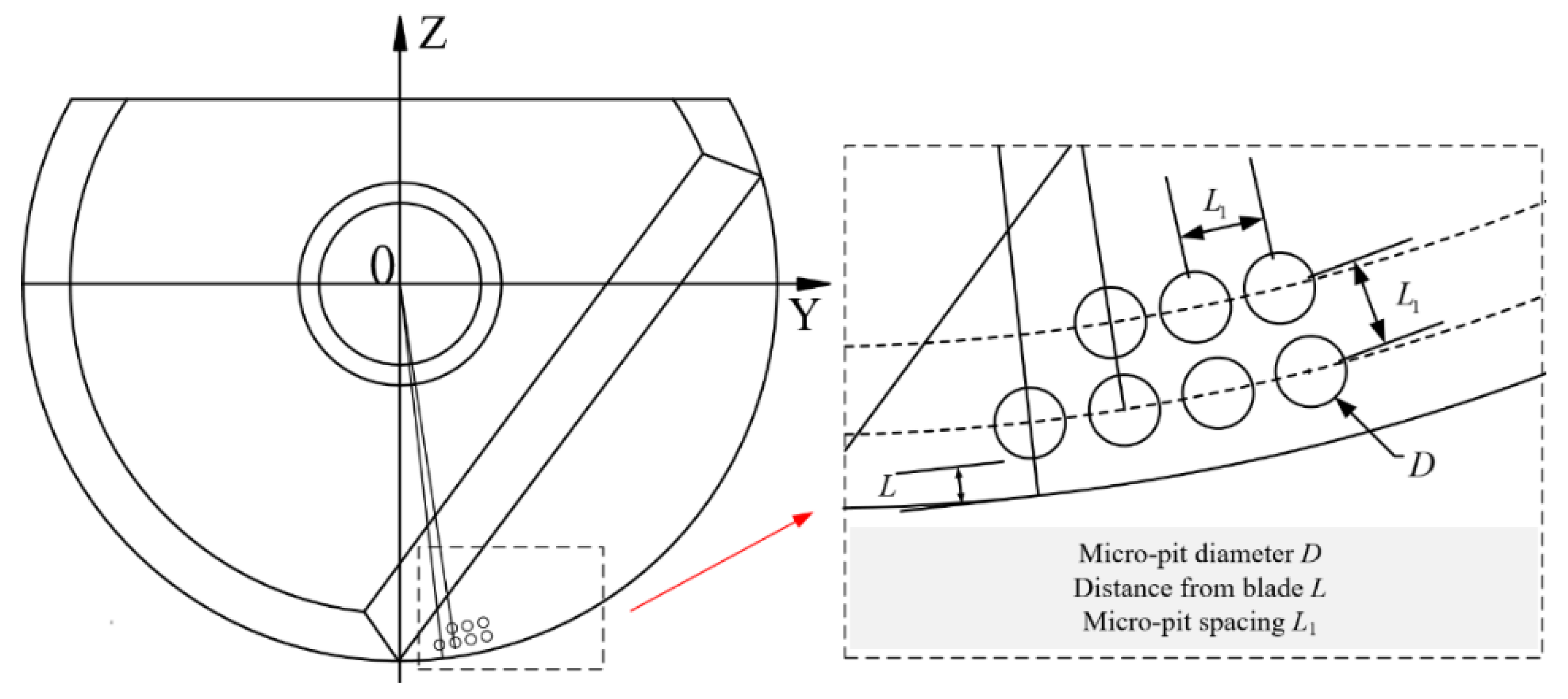Coatings 13 00681 g003