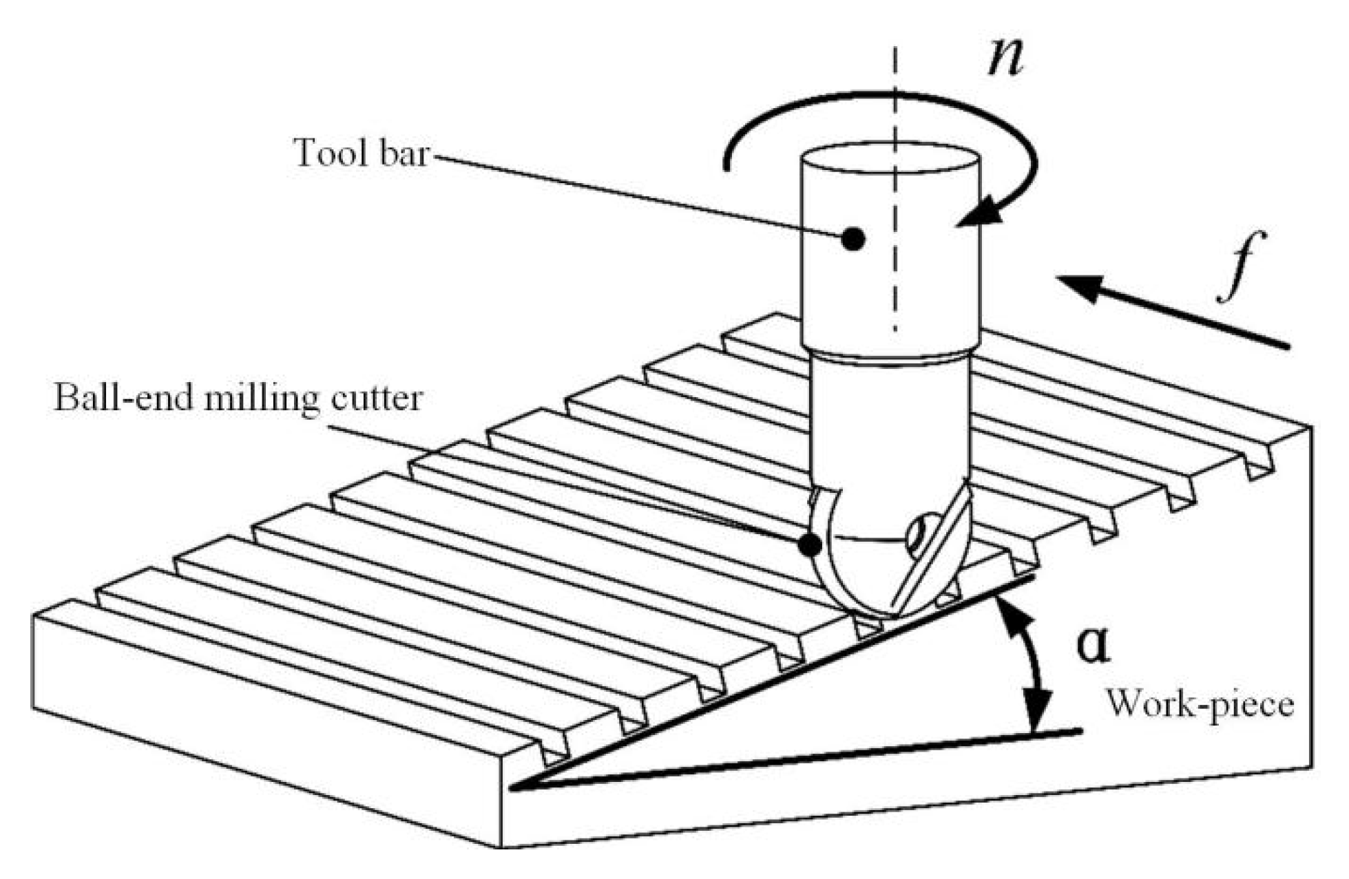 Coatings 13 00681 g006